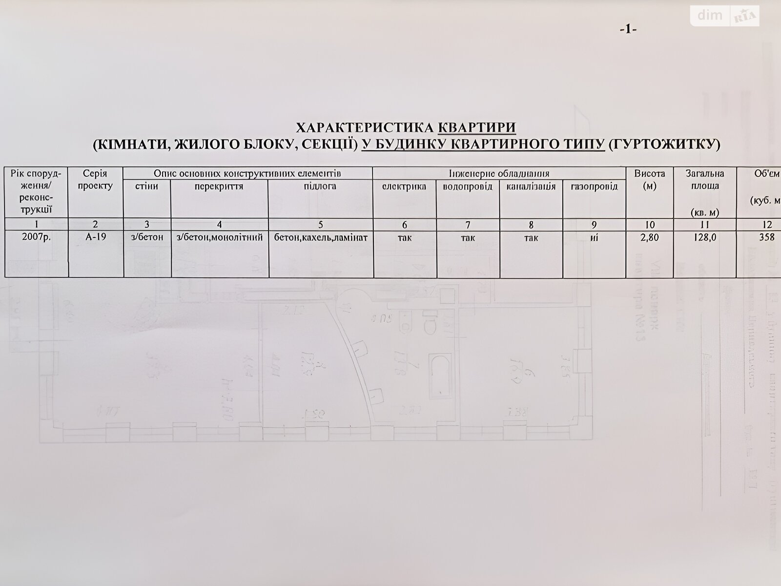 Продаж трикімнатної квартири в Дніпрі, на вул. Вернадського Володимира 35Л, район Соборний фото 1 Продаж трикімнатної квартири в Дніпрі, на вул. Вернадського Володимира 35Л, район Соборний фото 1