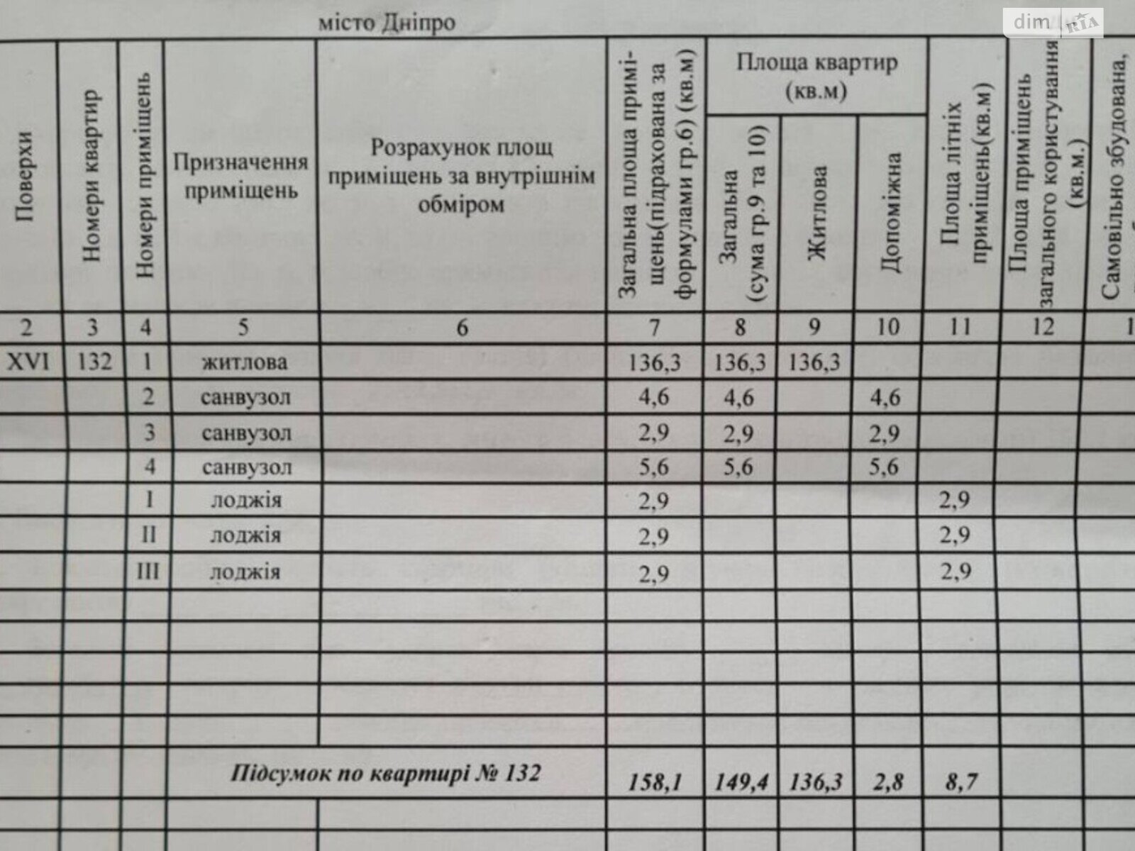 Продаж чотирикімнатної квартири в Дніпрі, на вул. Акінфієва Івана 30А, район Соборний фото 1