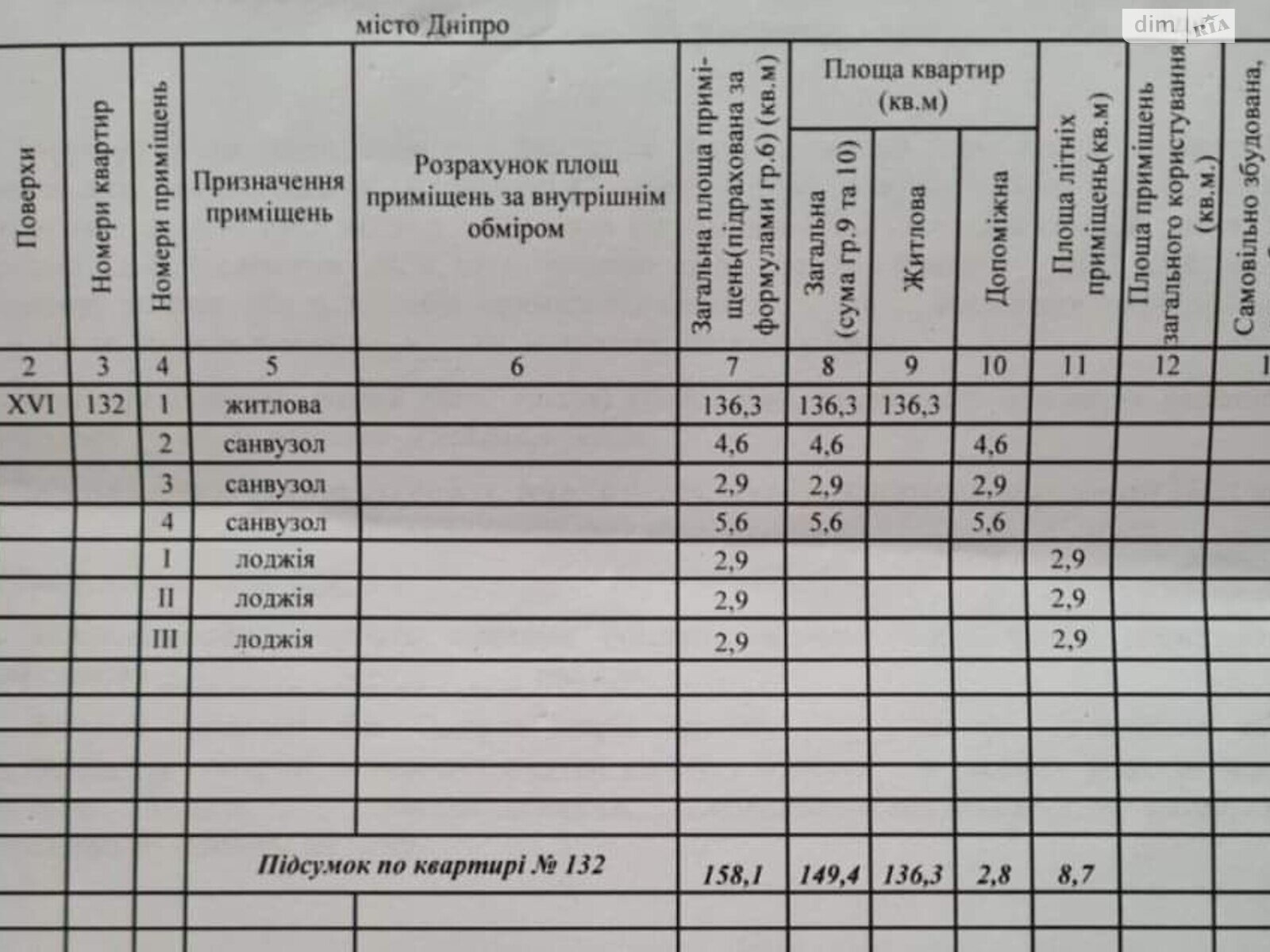 Продажа четырехкомнатной квартиры в Днепре, на ул. Акинфиева Ивана 30А, район Соборный фото 1