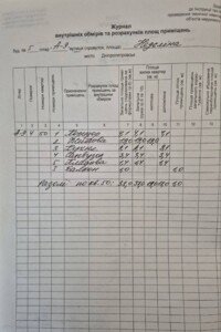 Продажа однокомнатной квартиры в Днепре, на ул. Михаила Куратченко 5, кв. 50, район Сокол фото 2