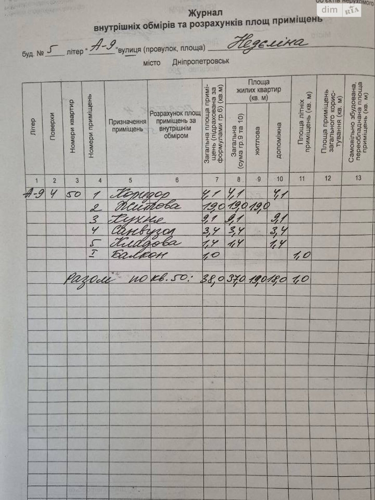 Продажа однокомнатной квартиры в Днепре, на ул. Михаила Куратченко 5, кв. 50, район Сокол фото 1