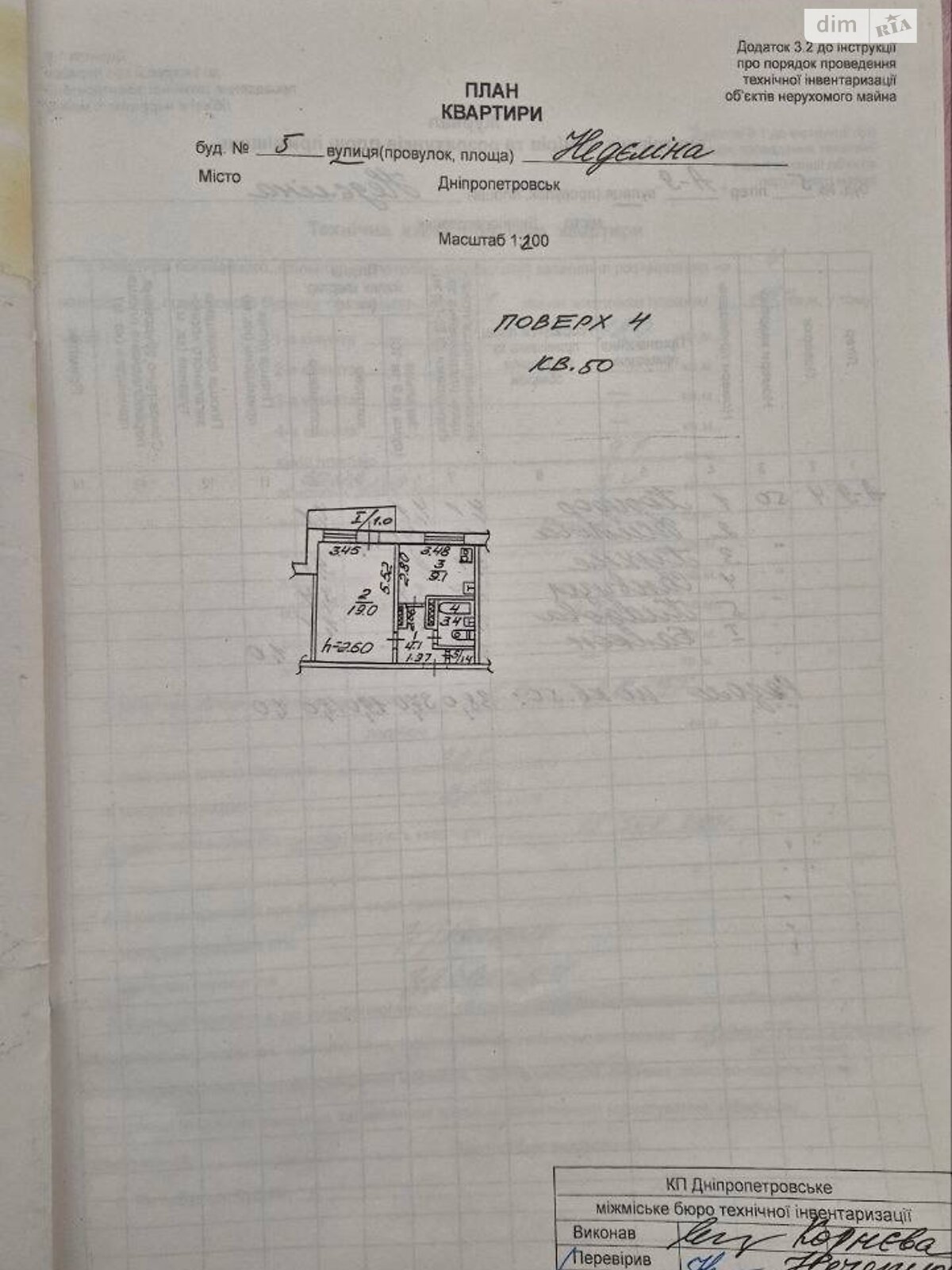 Продажа однокомнатной квартиры в Днепре, на ул. Михаила Куратченко 5, кв. 50, район Сокол фото 1