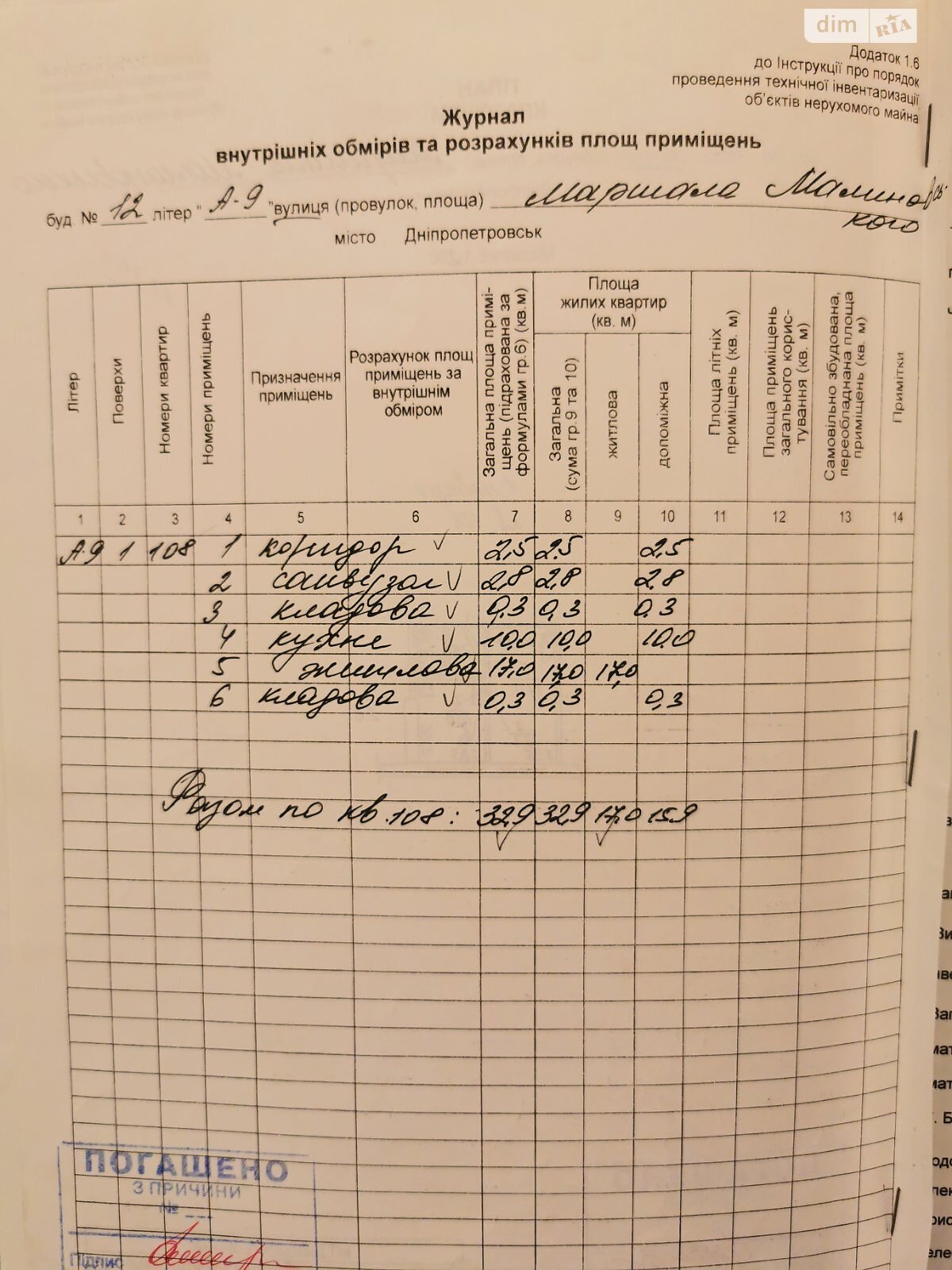 Продажа однокомнатной квартиры в Днепре, на ул. Малиновского Маршала 12, кв. 108, район Солнечный фото 1