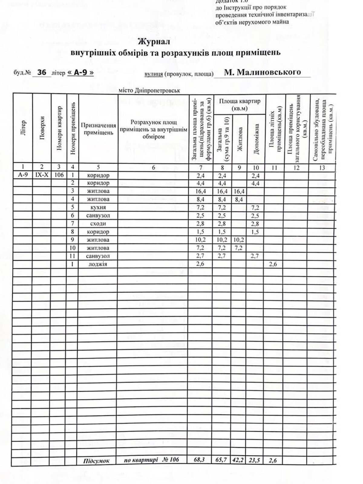 Продаж чотирикімнатної квартири в Дніпрі, на вул. Сонячна Набережна 36, кв. 106, район Сонячний фото 1