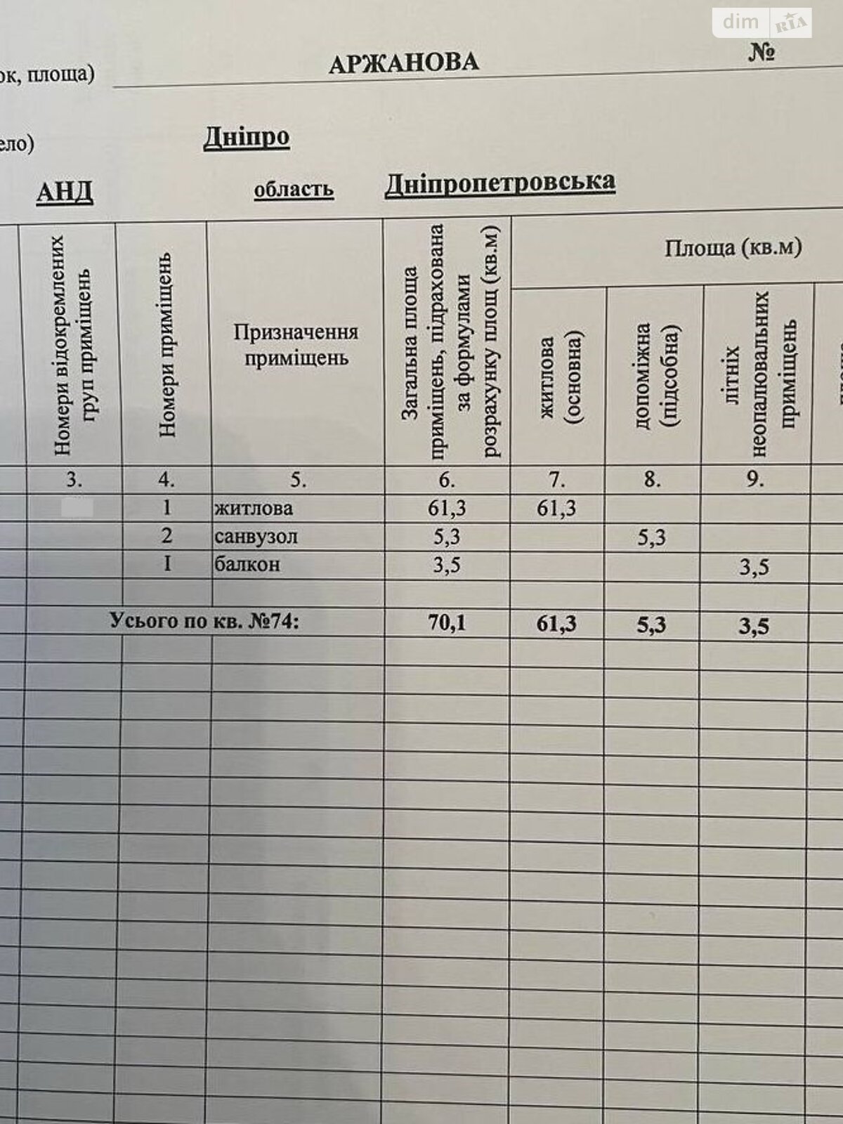 Продаж однокімнатної квартири в Дніпрі, на вул. Євгена Чикаленка 3, район Старе Клочко фото 1 Продаж однокімнатної квартири в Дніпрі, на вул. Євгена Чикаленка 3, район Старе Клочко фото 1