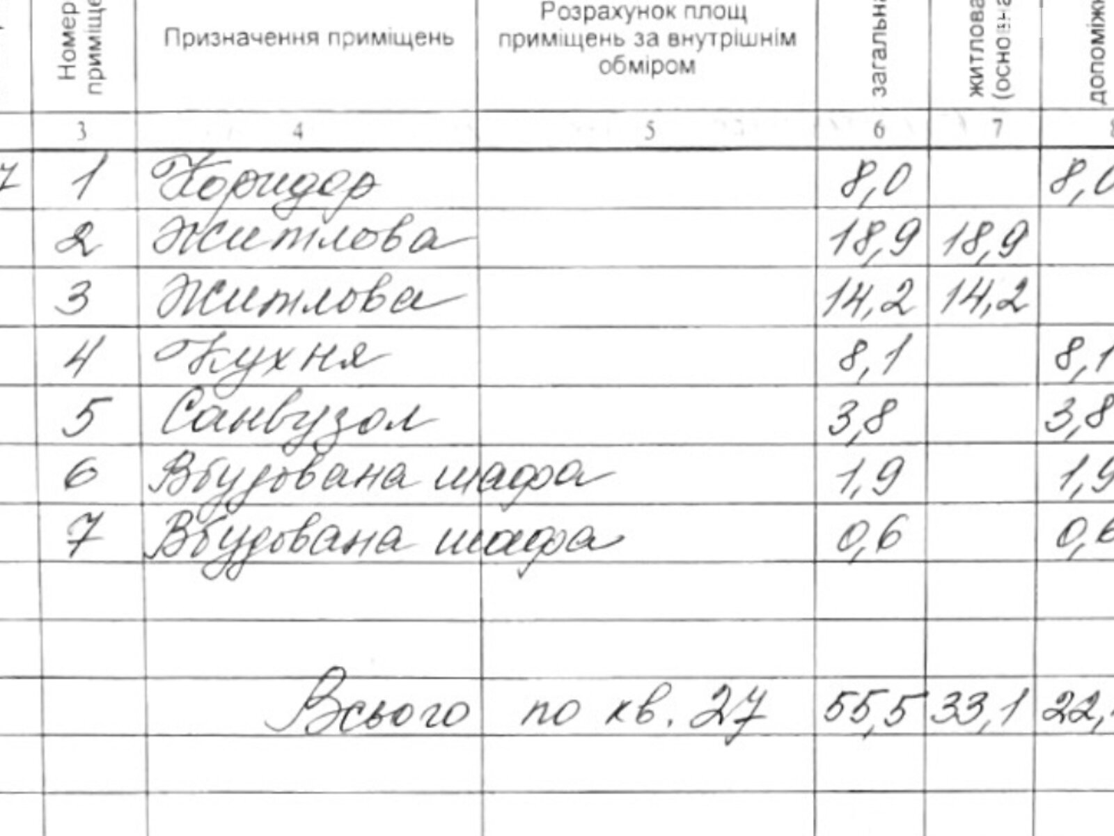 Продажа двухкомнатной квартиры в Днепре, на ул. Киргизская 5А, район Строитель фото 1 Продажа двухкомнатной квартиры в Днепре, на ул. Киргизская 5А, район Строитель фото 1