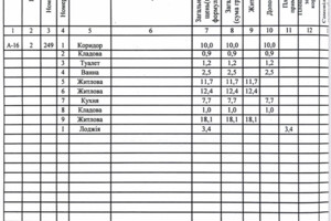 Продаж трикімнатної квартири в Дніпрі, на шосе Запорізьке 60, район Тополя-1 фото 2
