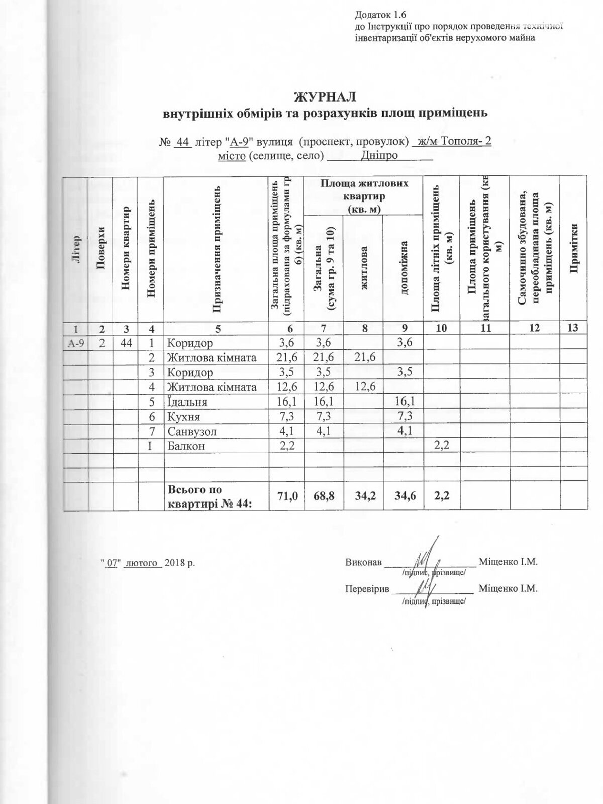 Продаж трикімнатної квартири в Дніпрі, на мас. Тополя-2 22/5, район Тополя-2 фото 1 Продаж трикімнатної квартири в Дніпрі, на мас. Тополя-2 22/5, район Тополя-2 фото 1