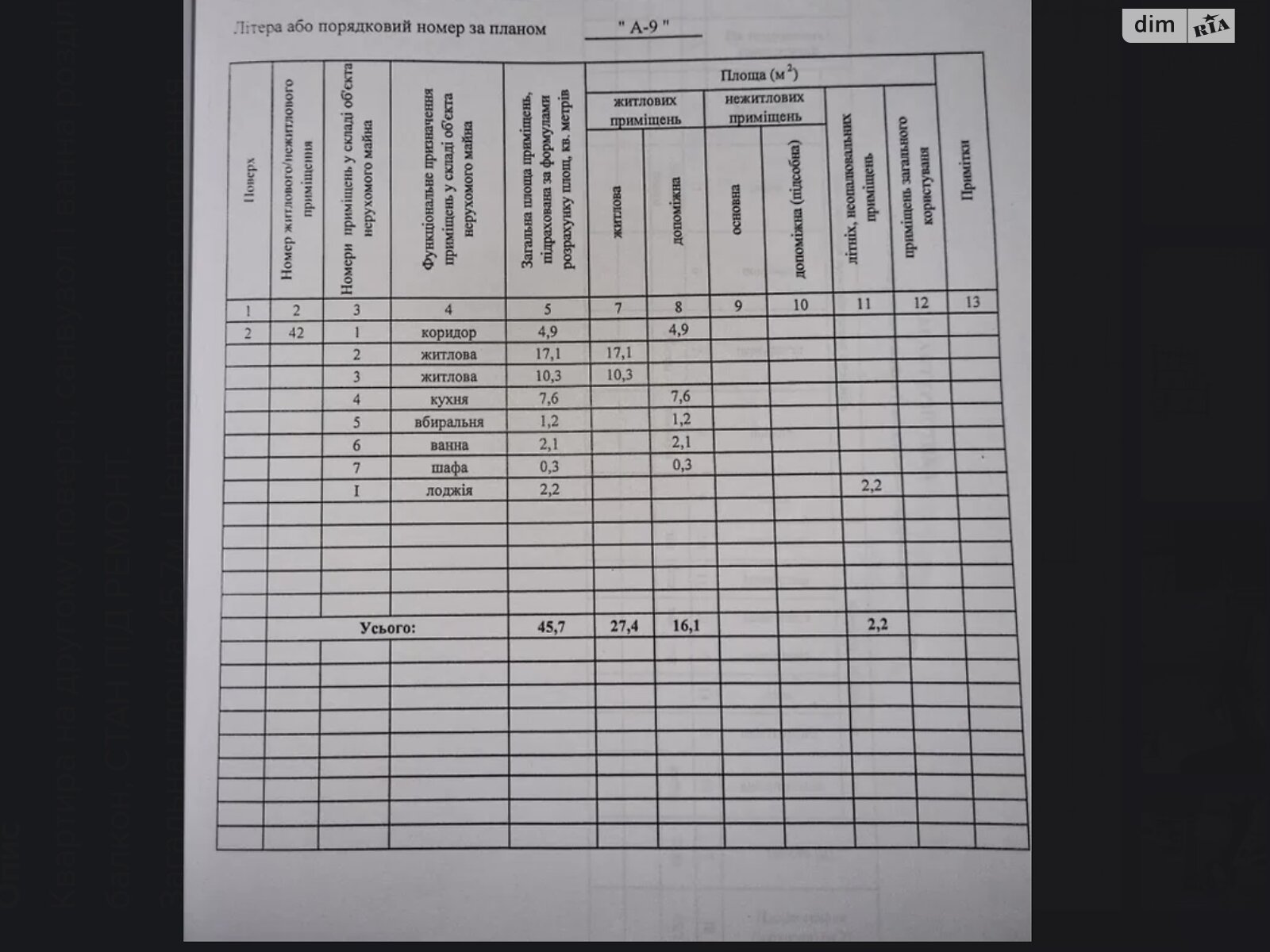Продаж двокімнатної квартири в Дніпрі, на мас. Тополя-2 22 корпус 4, район Тополя-2 фото 1 Продаж двокімнатної квартири в Дніпрі, на мас. Тополя-2 22 корпус 4, район Тополя-2 фото 1