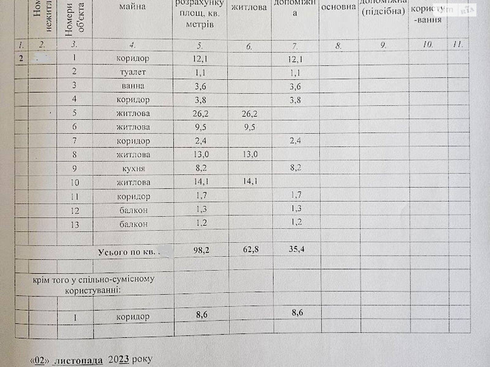 Продажа четырехкомнатной квартиры в Днепре, на ул. Лазаря Глобы 4, район Центр фото 1