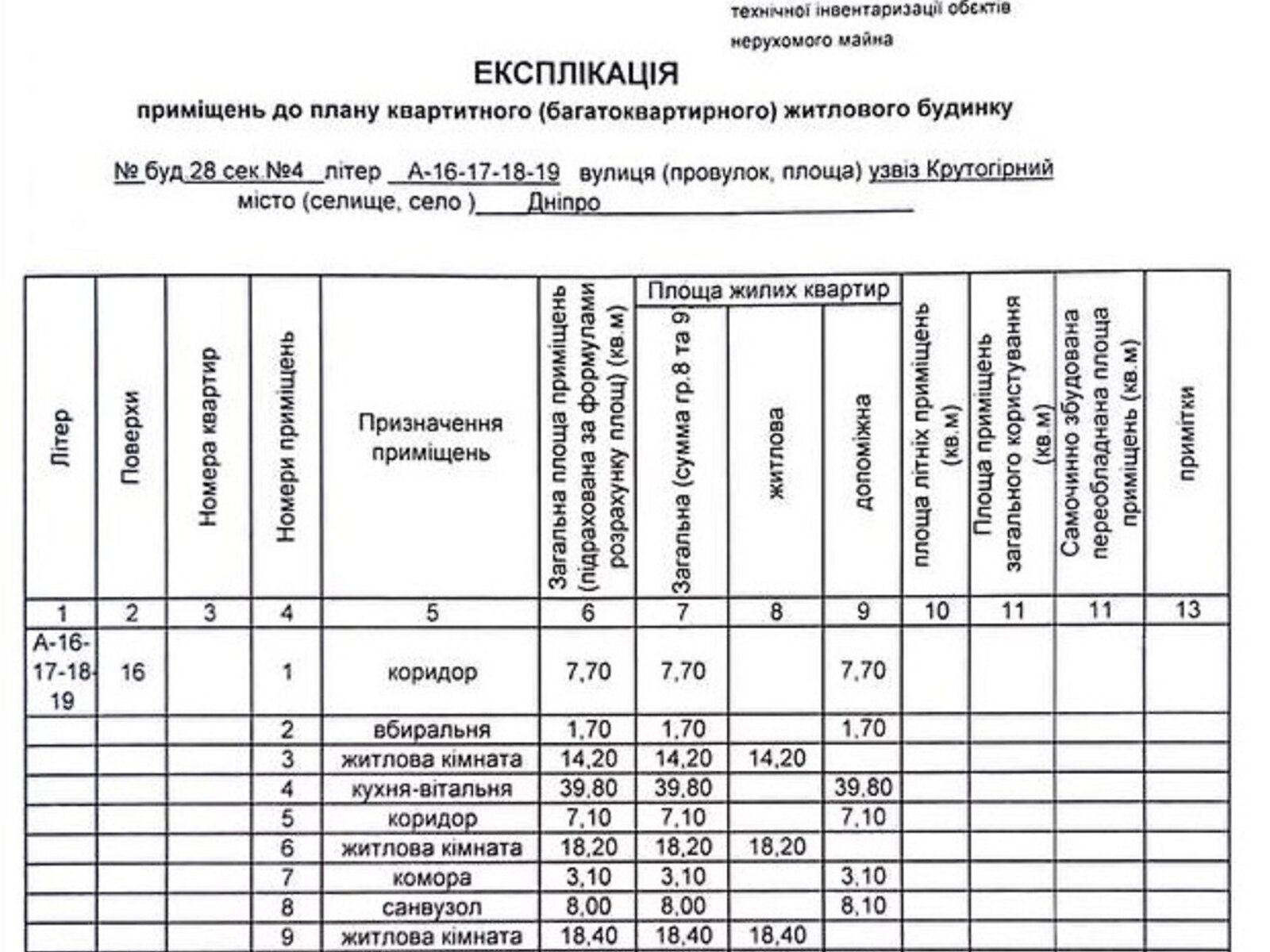 Продаж трикімнатної квартири в Дніпрі, на узвіз Крутогірний 28 корпус 4, район Центр фото 1 Продаж трикімнатної квартири в Дніпрі, на узвіз Крутогірний 28 корпус 4, район Центр фото 1