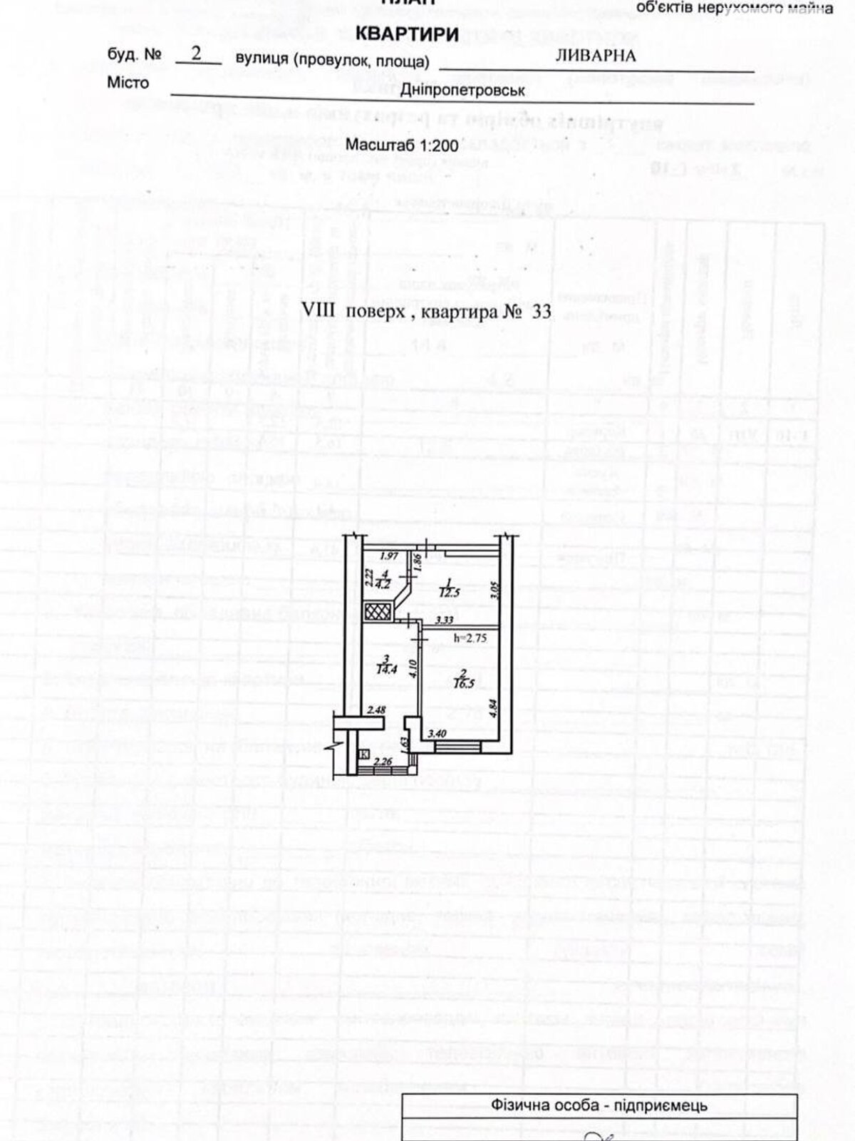 Продаж однокімнатної квартири в Дніпрі, на вул. Ливарна 2, район Центр фото 1