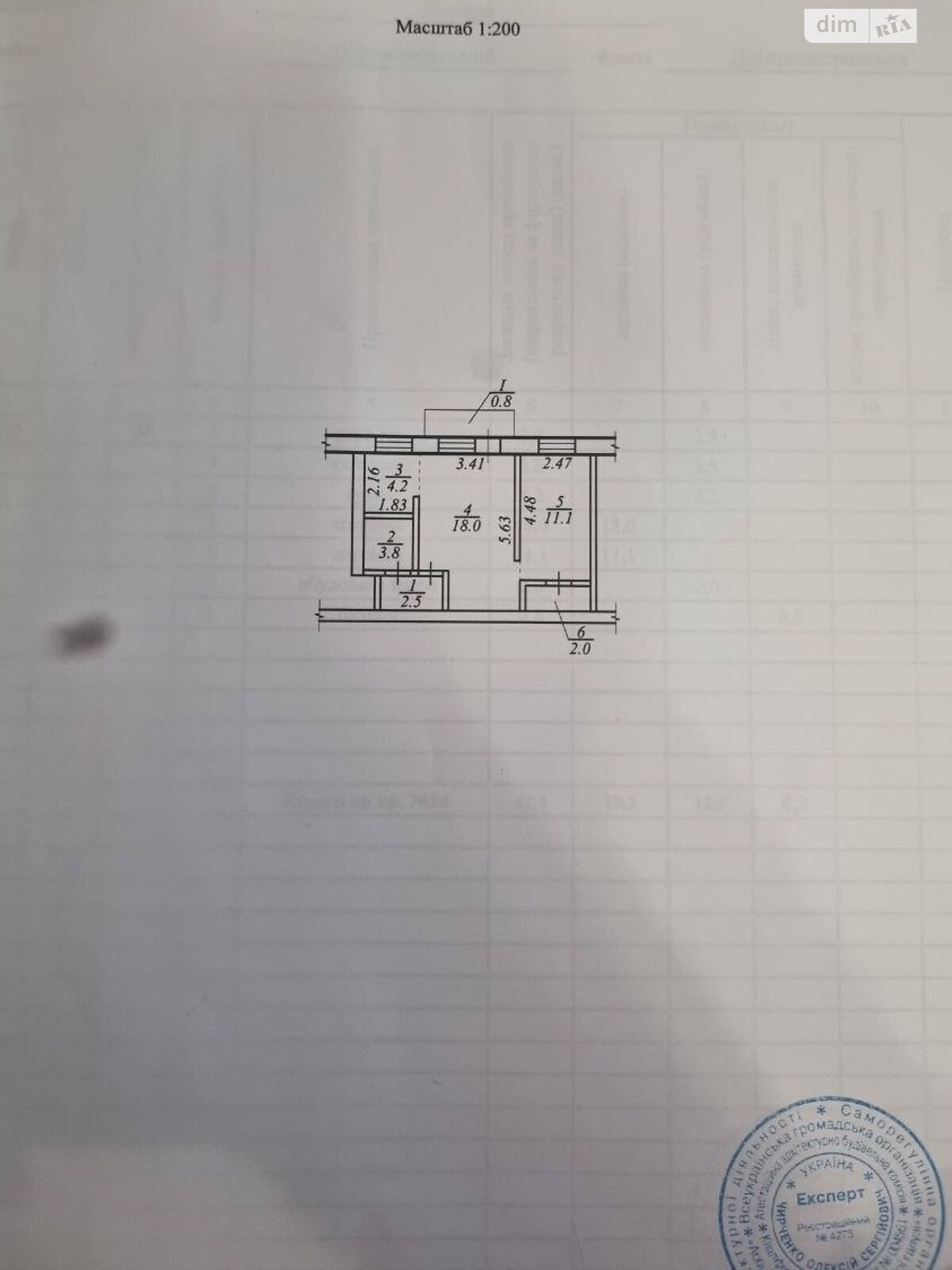 Продажа двухкомнатной квартиры в Днепре, на ул. Сечевых стрельцов 19, район Центр фото 1