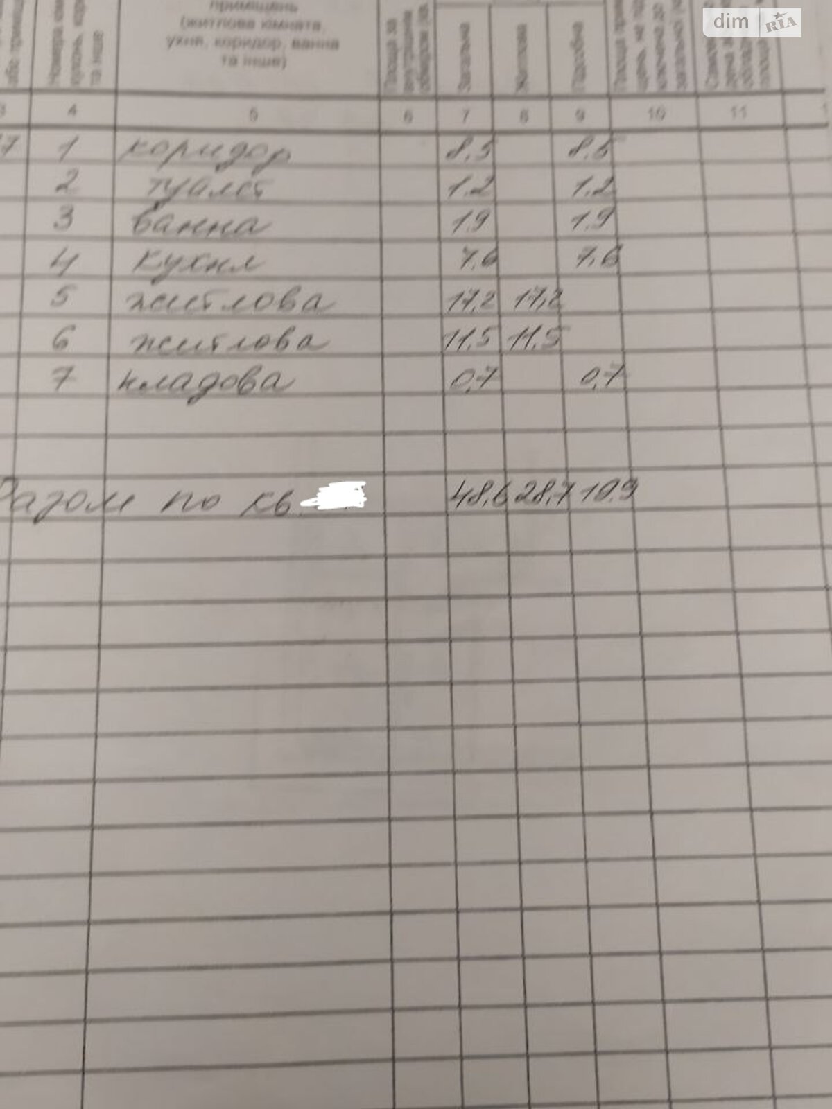 Продаж двокімнатної квартири в Дніпрі, на вул. Воскресенська 4, район Центр фото 1 Продаж двокімнатної квартири в Дніпрі, на вул. Воскресенська 4, район Центр фото 1