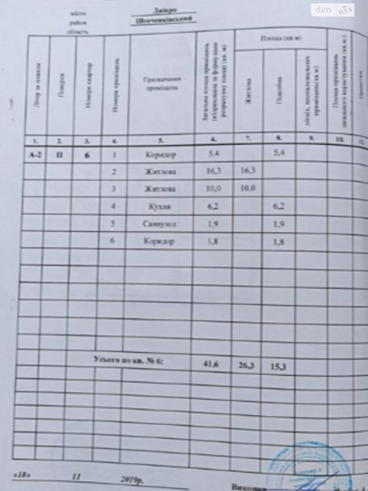 Продажа двухкомнатной квартиры в Днепре, на просп. Яворницкого Дмитрия 46А, район Центр фото 1