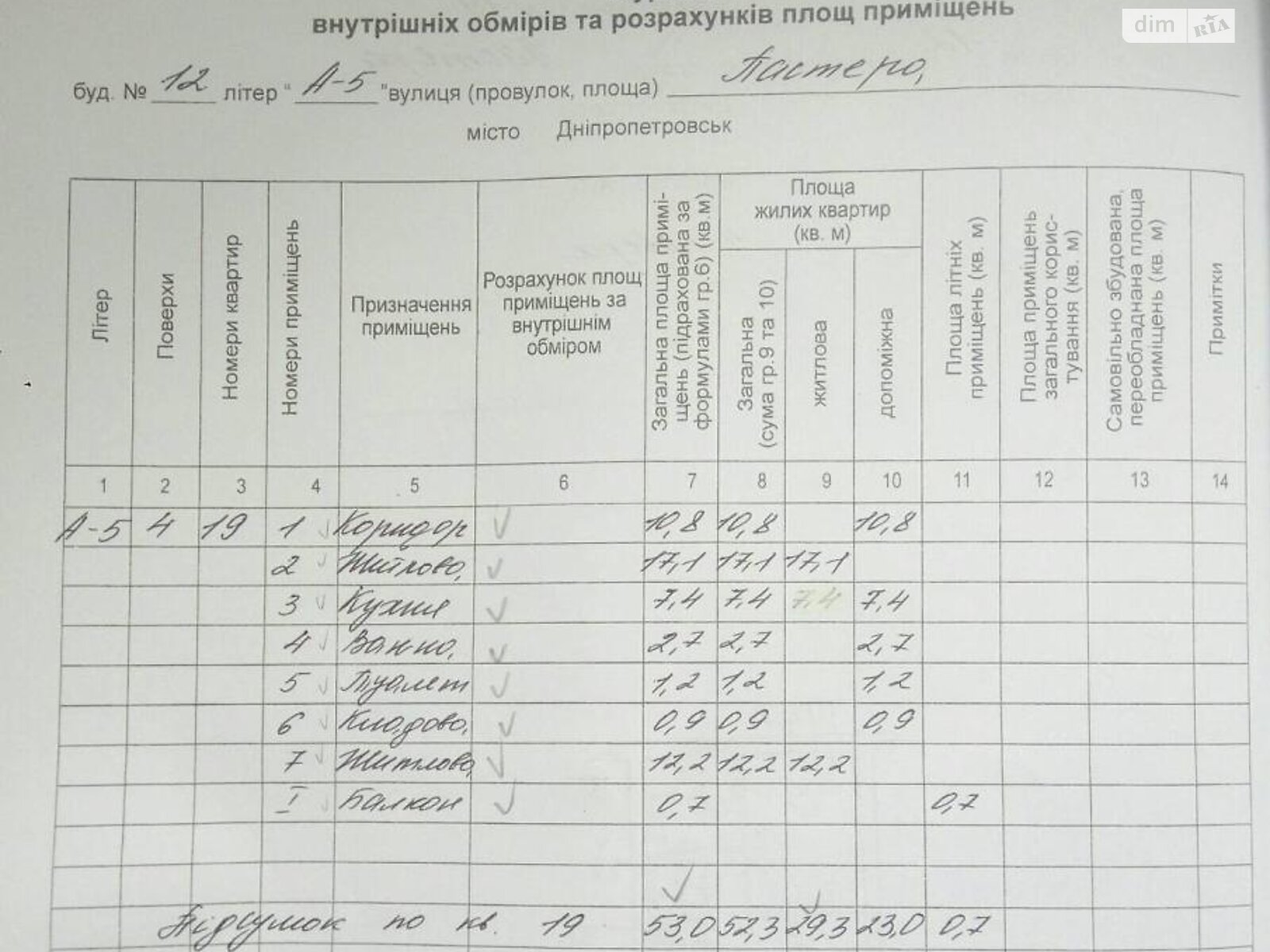 Продажа двухкомнатной квартиры в Днепре, на ул. Пастера 12, район Центральный фото 1