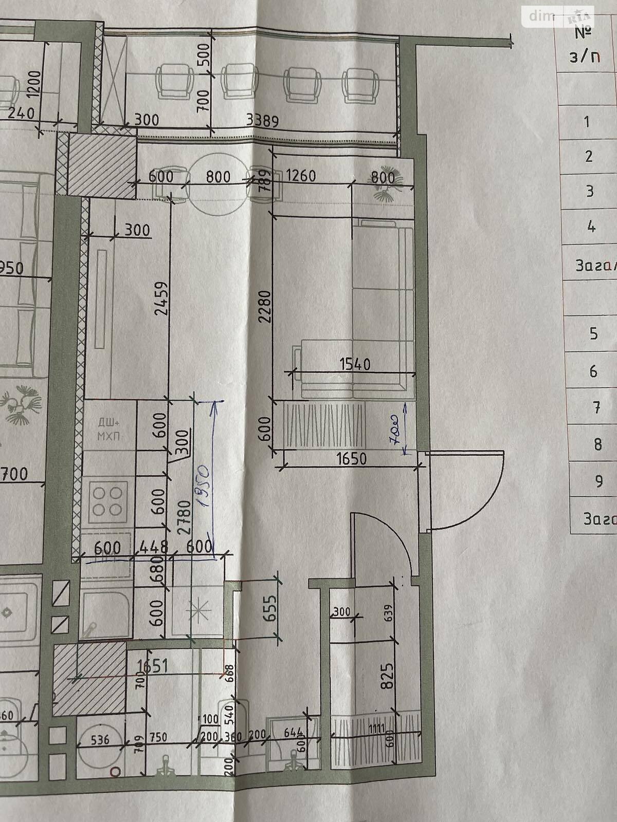 Продажа однокомнатной квартиры в Днепре, на ул. Степана Бандеры, район Центральный фото 1