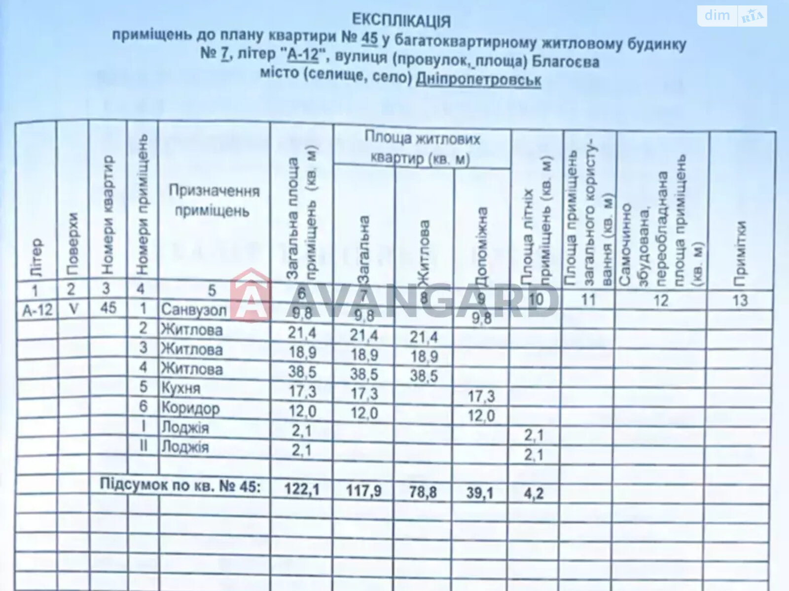 Продаж трикімнатної квартири в Дніпрі, на вул. Подолинського Сергія 7 корпус 2, район Центральний фото 1 Продаж трикімнатної квартири в Дніпрі, на вул. Подолинського Сергія 7 корпус 2, район Центральний фото 1