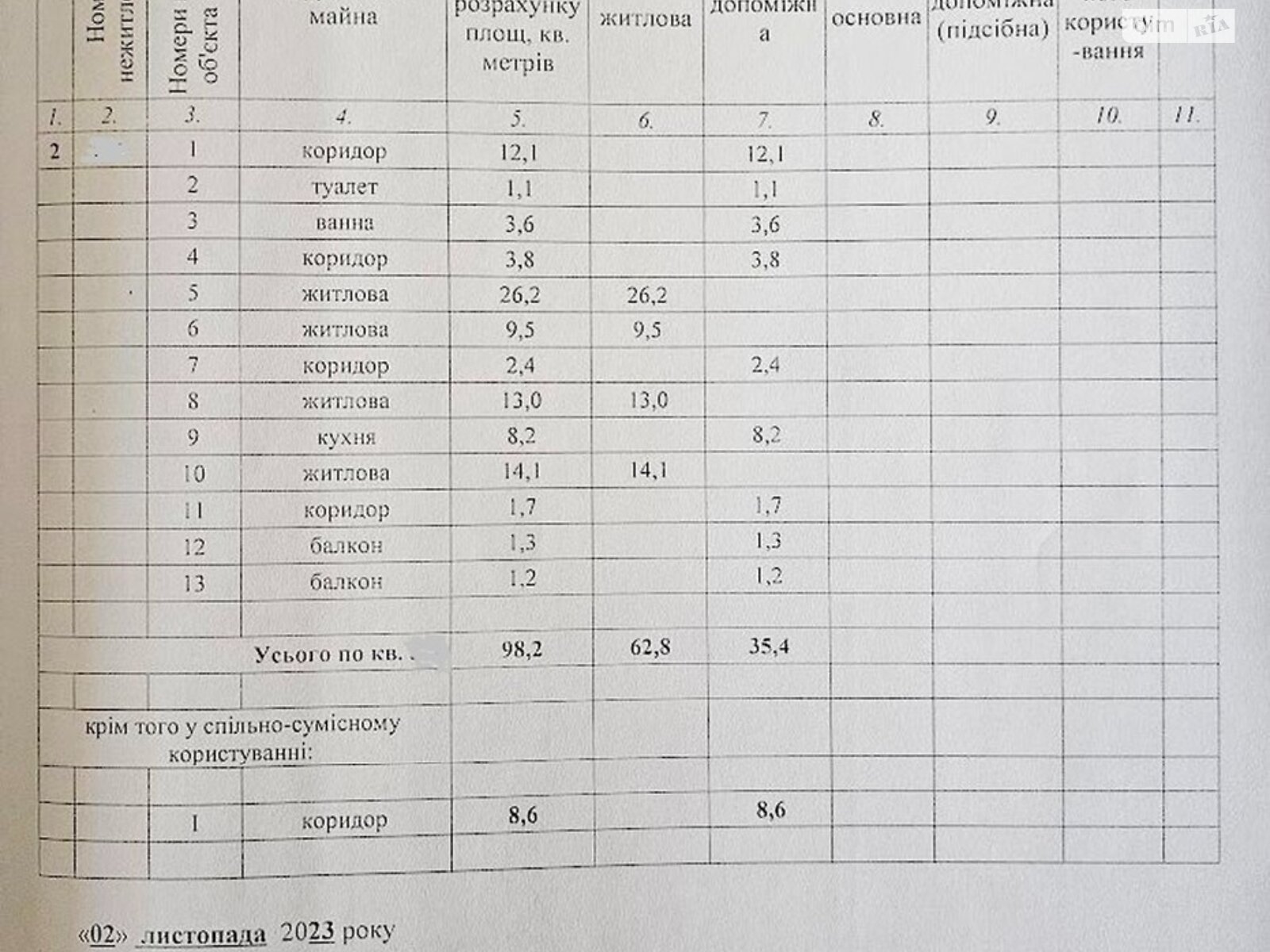 Продажа четырехкомнатной квартиры в Днепре, на ул. Лазаря Глобы 4, район Центральный фото 1 Продажа четырехкомнатной квартиры в Днепре, на ул. Лазаря Глобы 4, район Центральный фото 1