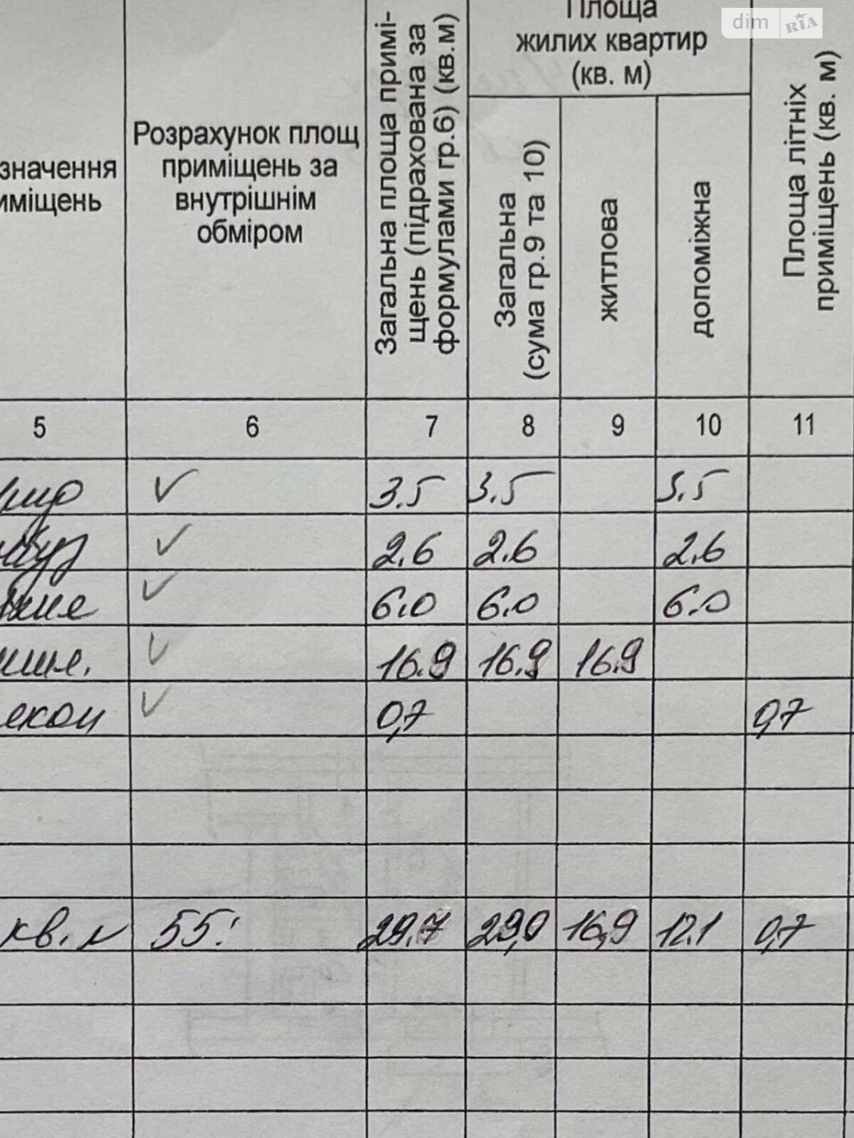 Продаж однокімнатної квартири в Дніпрі, на просп. Поля Олександра 48А, район Центр фото 1