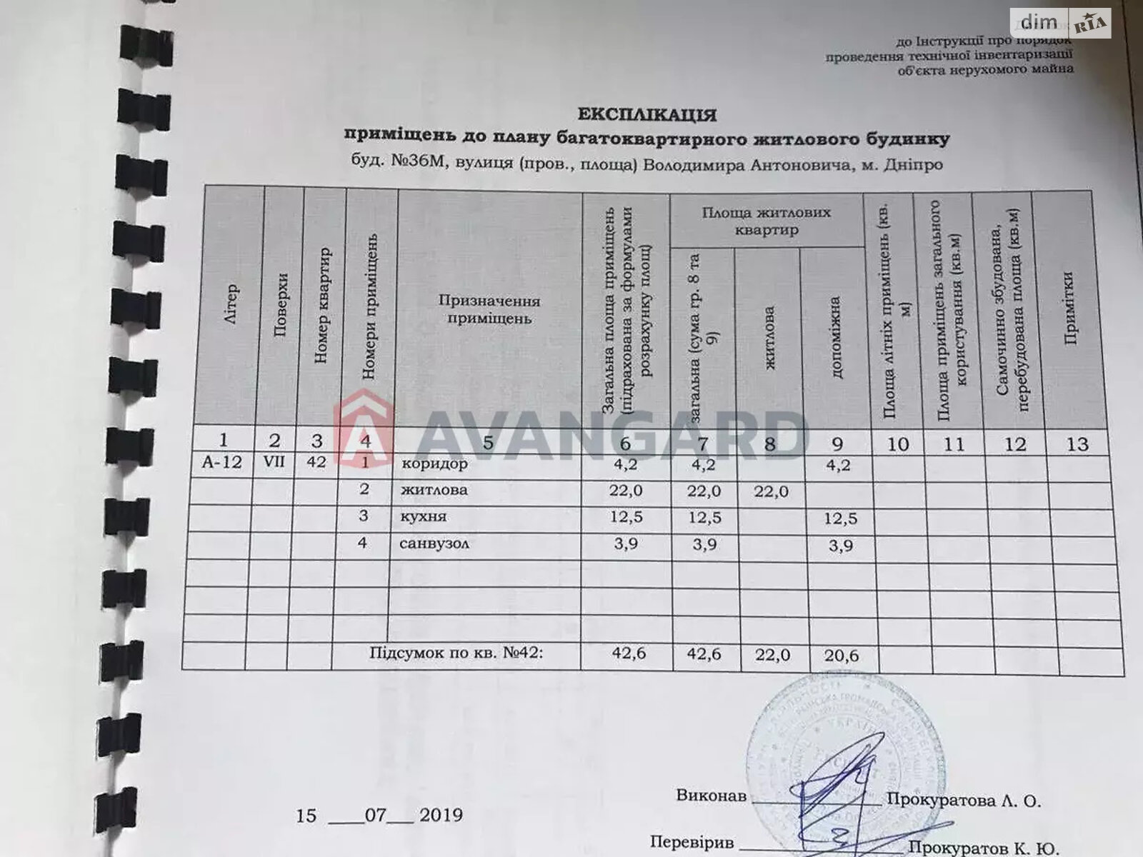 Продажа однокомнатной квартиры в Днепре, на ул. Антоновича Владимира 36, район Центральный фото 1 Продажа однокомнатной квартиры в Днепре, на ул. Антоновича Владимира 36, район Центральный фото 1