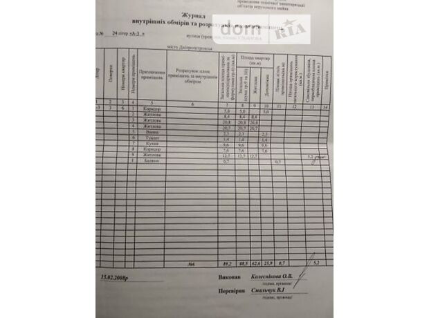 Продажа четырехкомнатной квартиры в Днепре, на ул. Ульянова 24 район Проспект Поля (Верх и Низ Кирова) фото 1 Продажа четырехкомнатной квартиры в Днепре, на ул. Ульянова 24 район Проспект Поля (Верх и Низ Кирова) фото 1