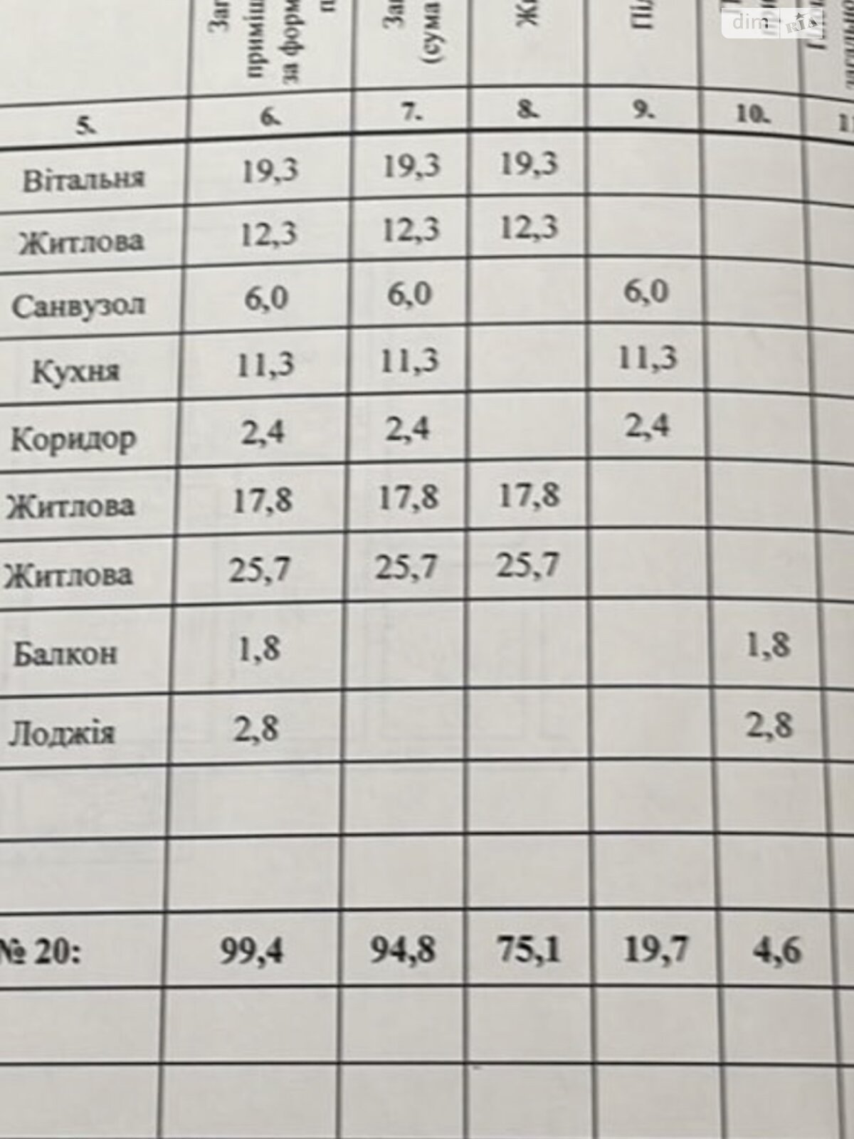 Продажа четырехкомнатной квартиры в Днепре, на просп. Яворницкого Дмитрия 96, район Центральный фото 1