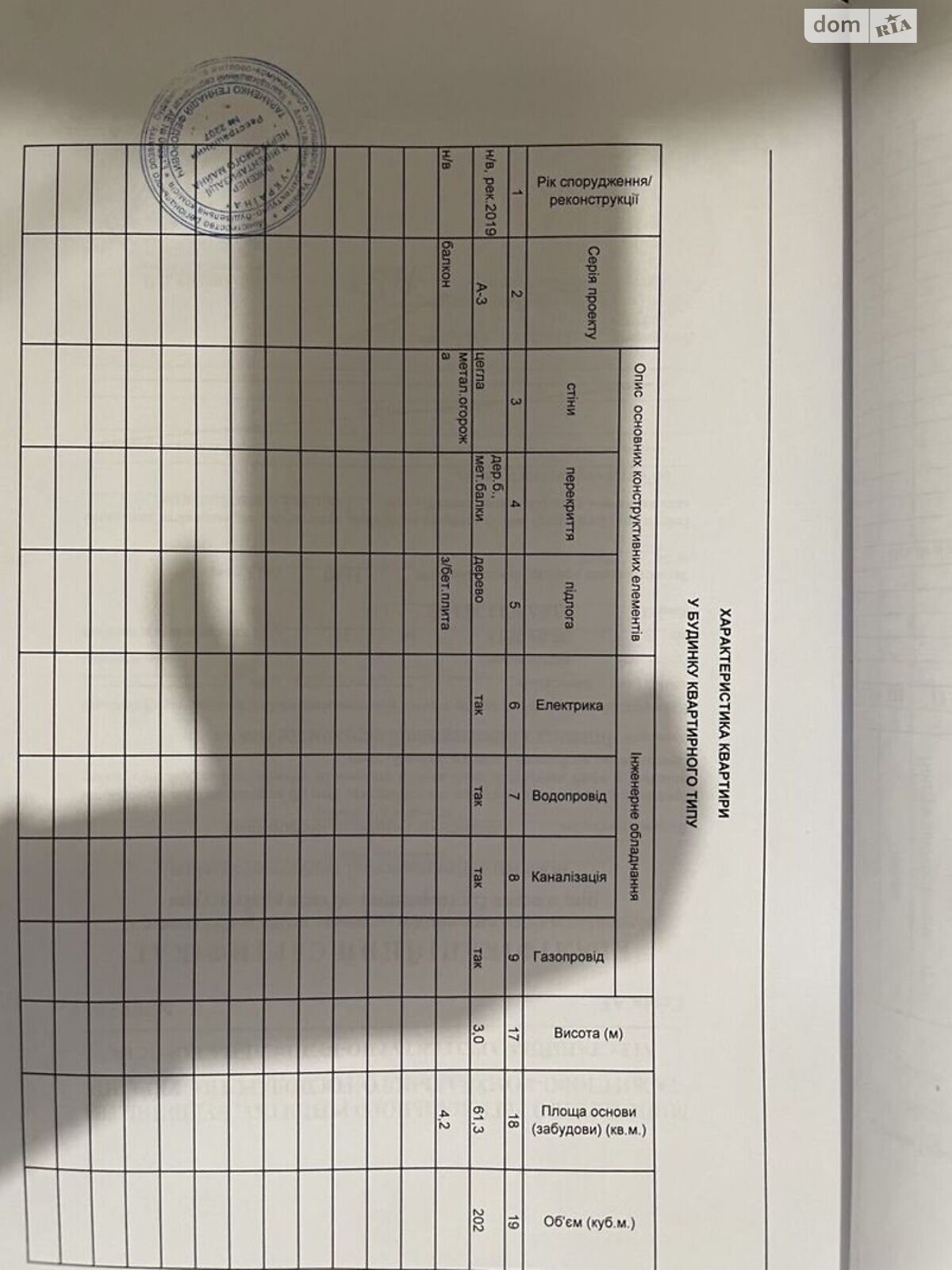 Продажа двухкомнатной квартиры в Днепре, на ул. Святослава Храброго 25, район Центральный фото 1