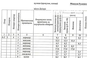 Продажа трехкомнатной квартиры в Днепре, на Войцеховича улица, район Чечеловский фото 2