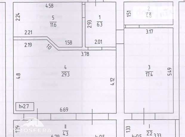 Продаж двокімнатної квартири в Дніпропетровську на вул. Кедрина Дм. район Робоча фото 1 Продаж двокімнатної квартири в Дніпропетровську на вул. Кедрина Дм. район Робоча фото 1
