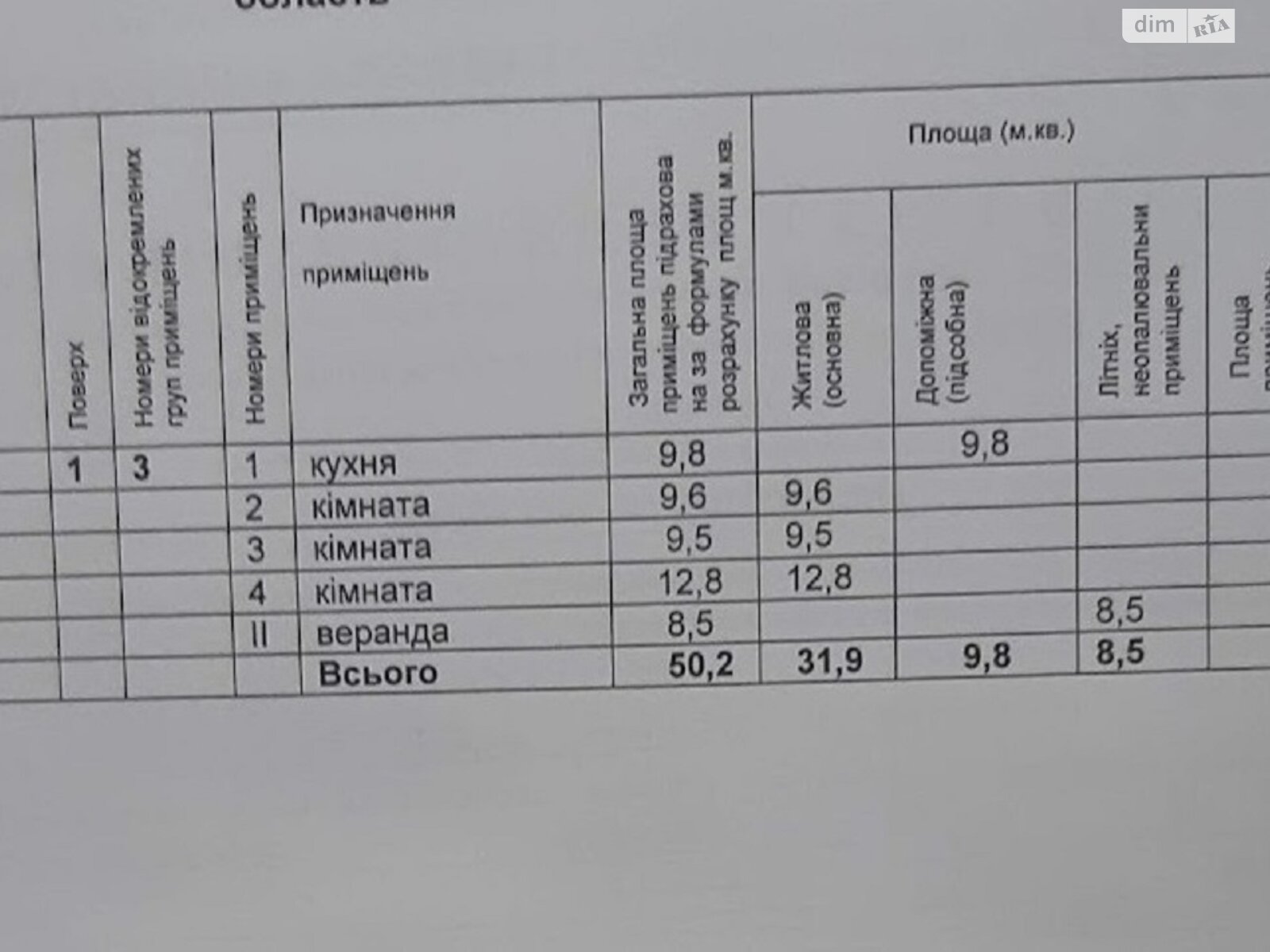 Продажа трехкомнатной квартиры в Фастове, на ул. Василия Стуса 1, фото 1