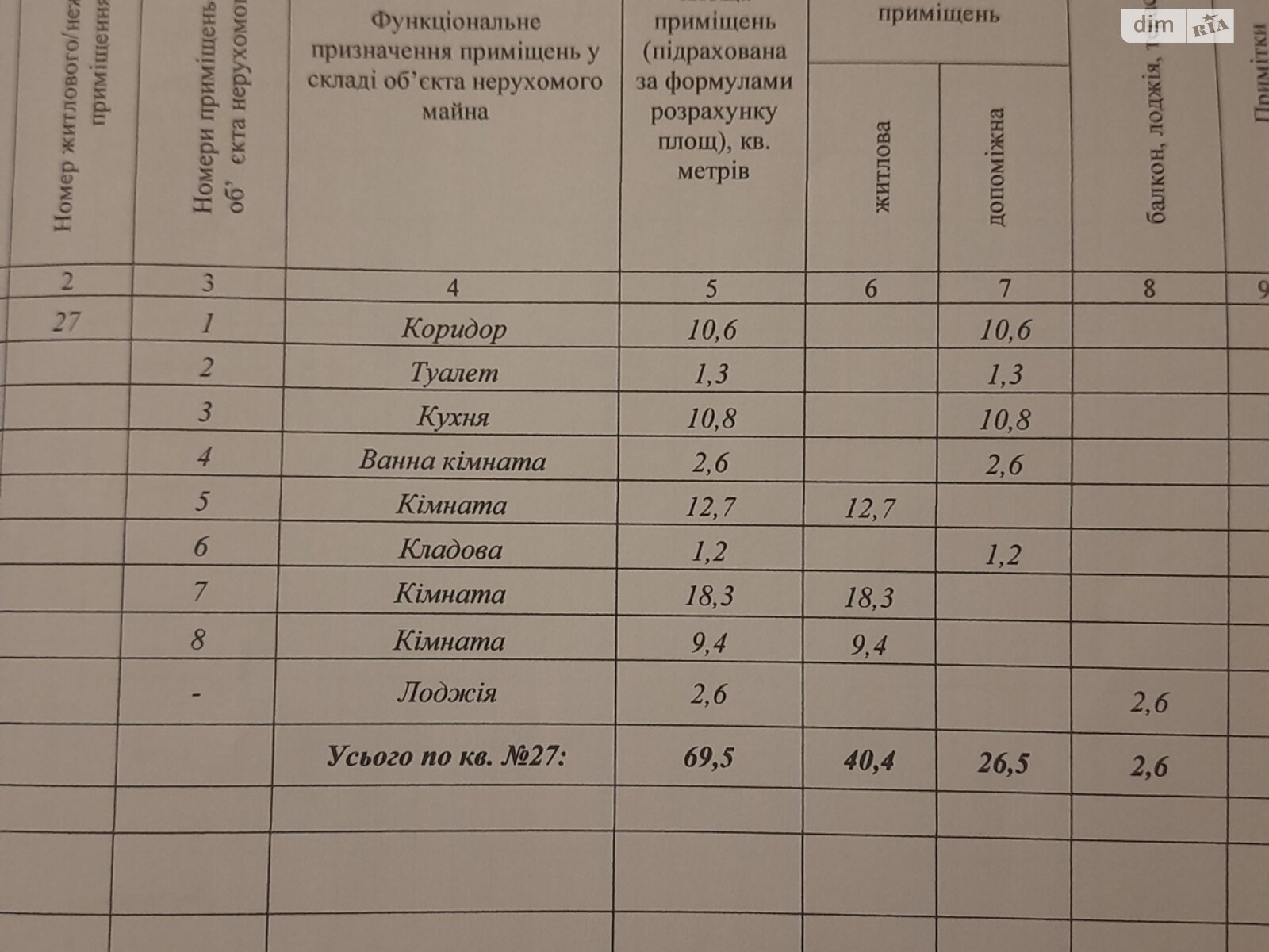 Продажа трехкомнатной квартиры в Гайсине, на ул. 1-го Мая 121А, район Гайсин фото 1