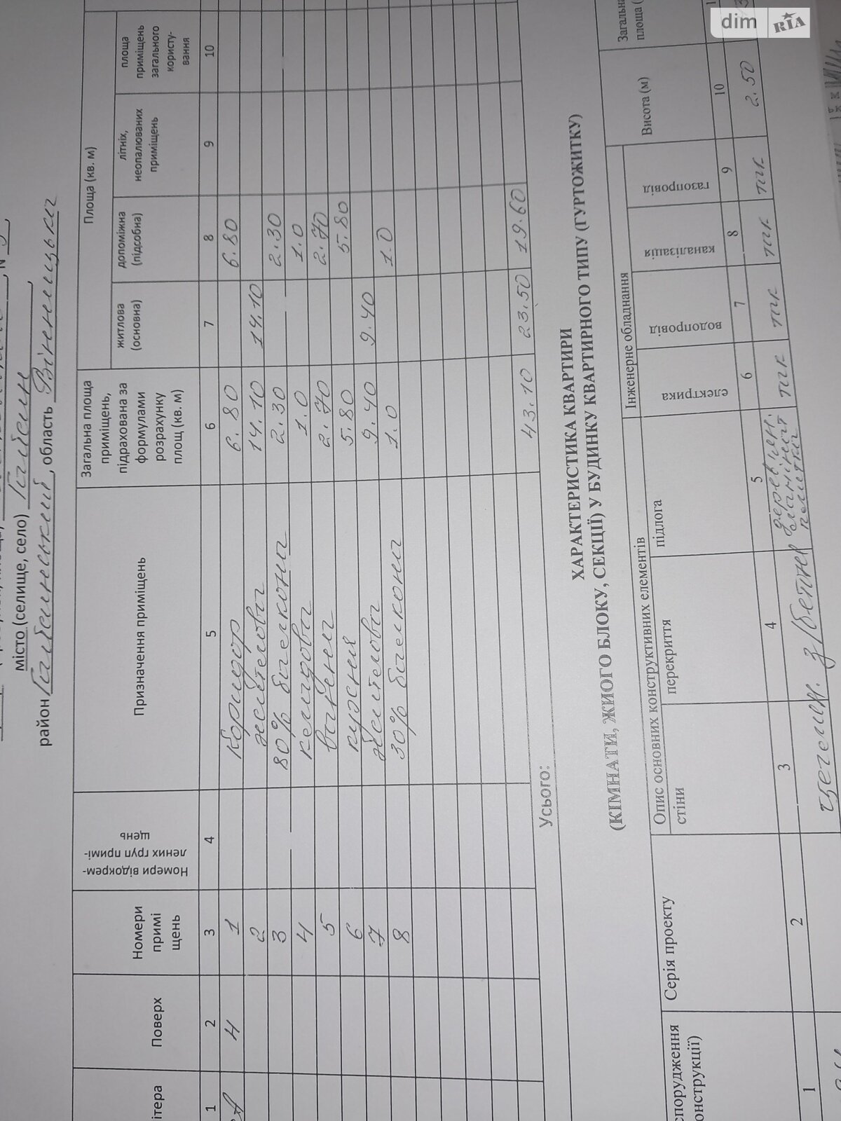 Продажа двухкомнатной квартиры в Гайсине, на вулиця Степана Бандери 5, фото 1 Продажа двухкомнатной квартиры в Гайсине, на вулиця Степана Бандери 5, фото 1