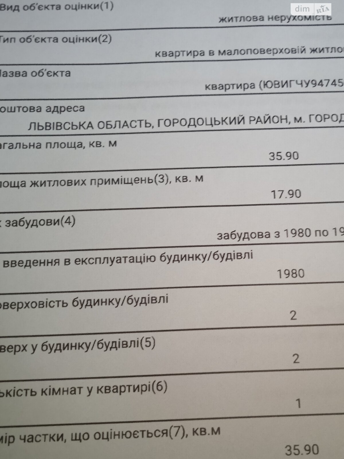 Продажа однокомнатной квартиры в Городке, на ул. Леси Украинки, район Городок фото 1