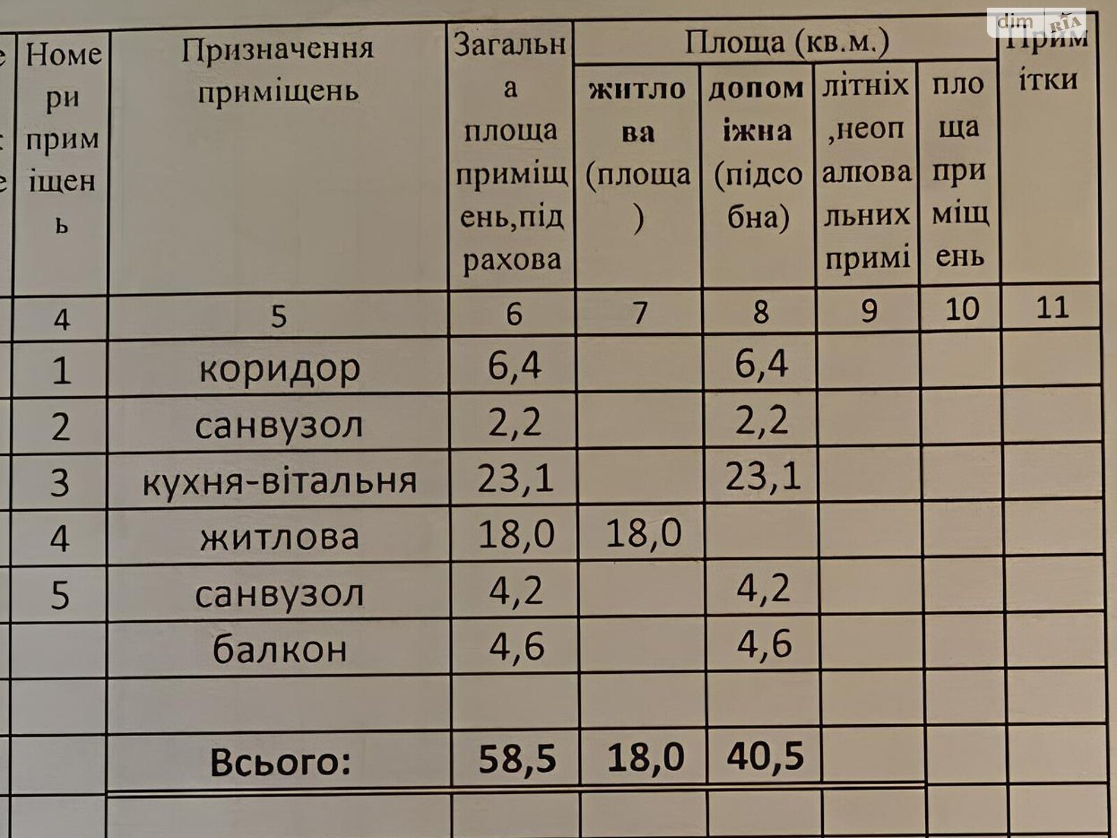 Продажа двухкомнатной квартиры в Гостомеле, на ул. Молодежная 11/5, фото 1