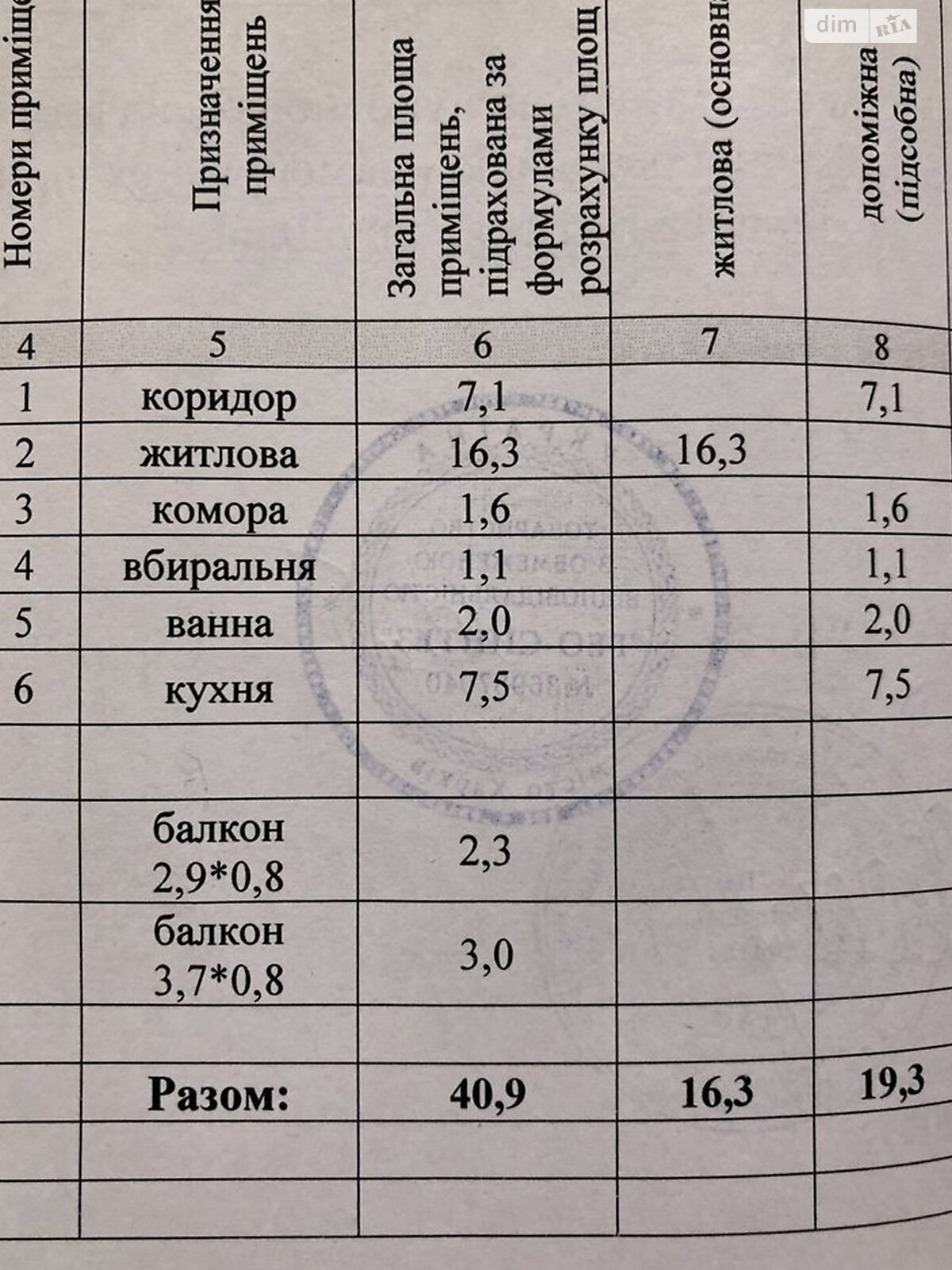 Продаж однокімнатної квартири в Харкові, на вул. Гвардійців-Широнінців 23, район 605-ий мікрорайон фото 1