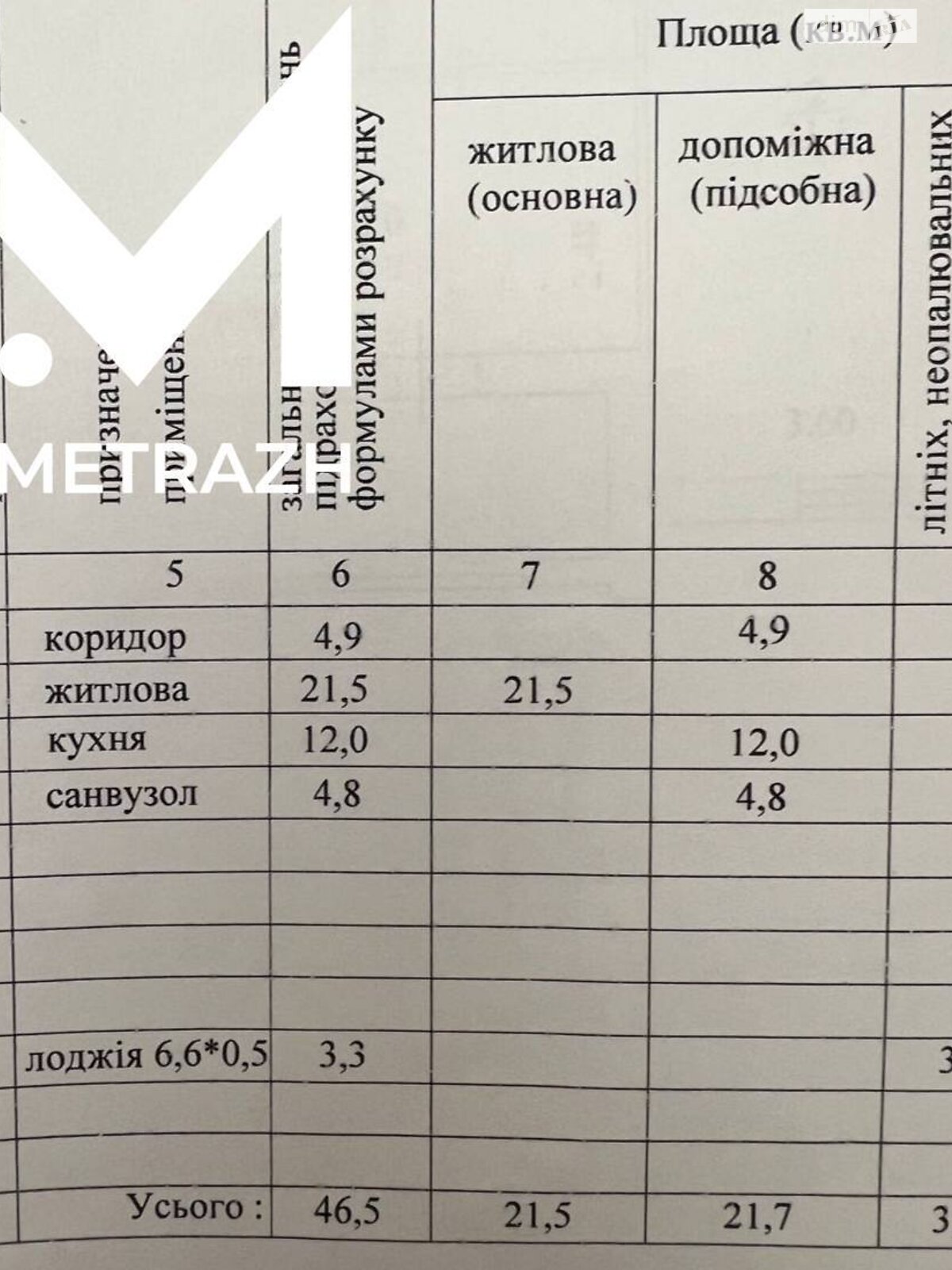 Продажа однокомнатной квартиры в Харькове, на просп. Победы 86А, район Алексеевка фото 1 Продажа однокомнатной квартиры в Харькове, на просп. Победы 86А, район Алексеевка фото 1