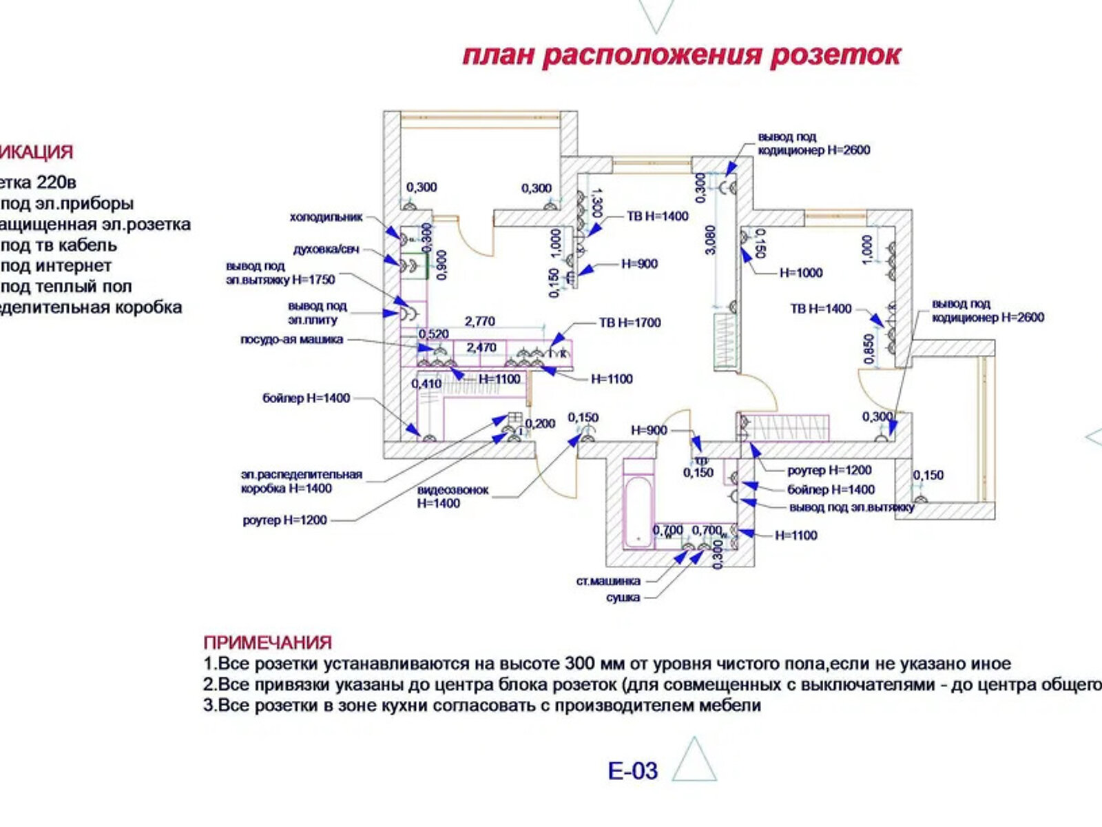 Продажа двухкомнатной квартиры в Харькове, на ул. Елизаветинская 7Д, фото 1 Продажа двухкомнатной квартиры в Харькове, на ул. Елизаветинская 7Д, фото 1