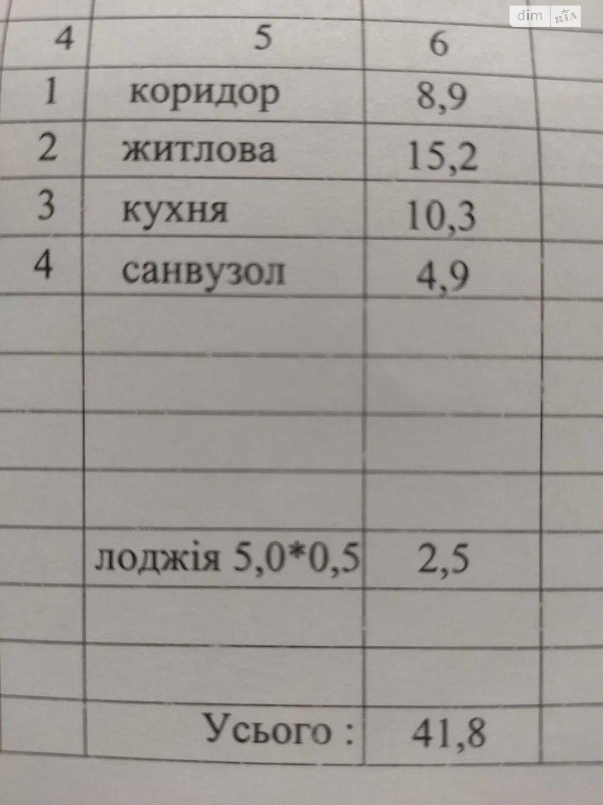 Продаж однокімнатної квартири в Харкові, на вул. Полтавський Шлях 184А корпус 18, район Холодна Гора фото 1 Продаж однокімнатної квартири в Харкові, на вул. Полтавський Шлях 184А корпус 18, район Холодна Гора фото 1
