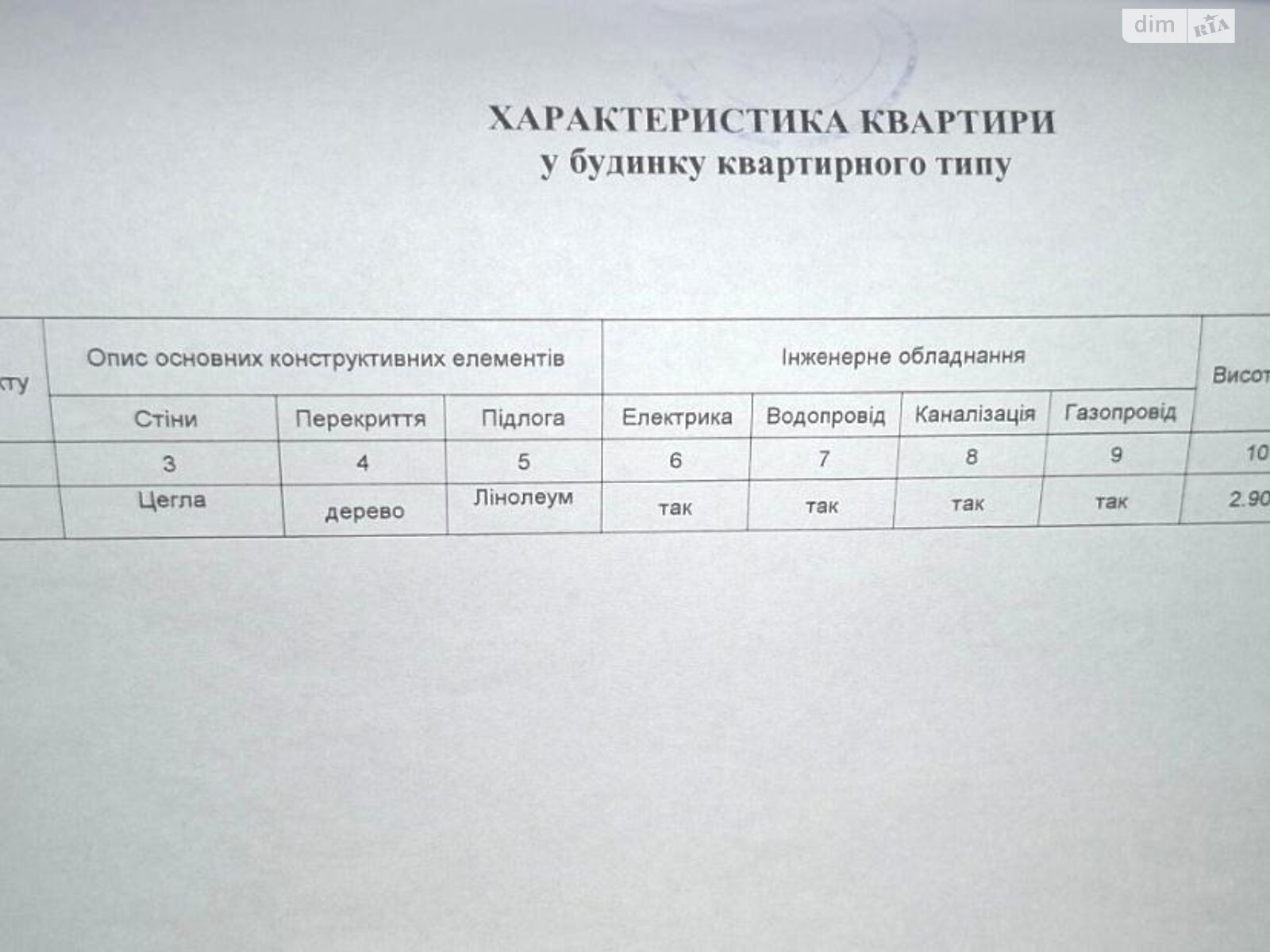 Продаж однокімнатної квартири в Харкові, на вул. Полтавський Шлях 190/6, район Холодна Гора фото 1