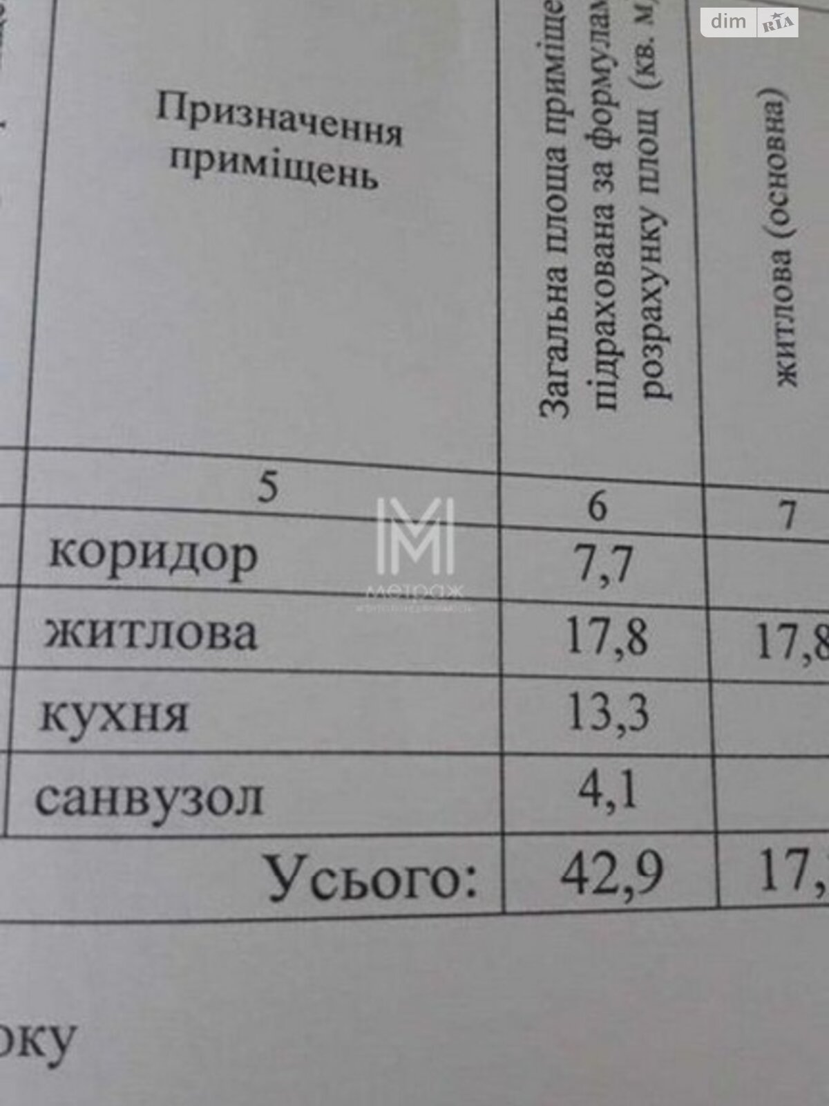 Продажа однокомнатной квартиры в Харькове, на пер. Лосевский 2А, район Холодногорский фото 1