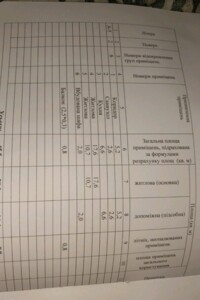 Продаж двокімнатної квартири в Харкові, на вул. Свистуна 18, район ХТЗ фото 2
