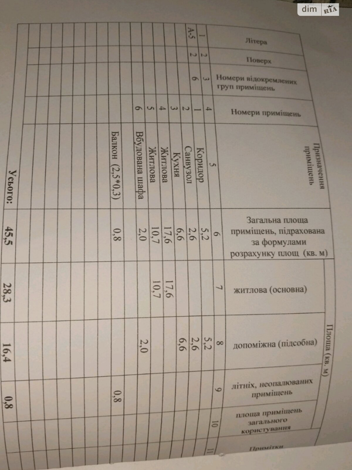 Продаж двокімнатної квартири в Харкові, на вул. Свистуна 18, район ХТЗ фото 1