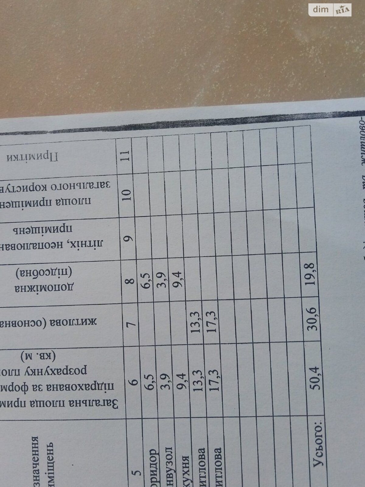 Продаж двокімнатної квартири в Харкові, на просп. Героїв Харкова 27, район Київський фото 1