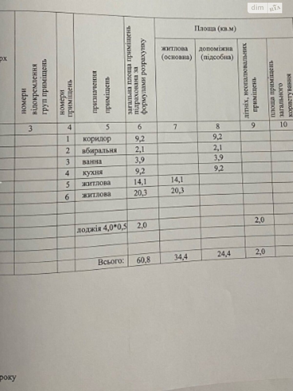 Продаж двокімнатної квартири в Харкові, на вул. Заливна 10, район Левада фото 1