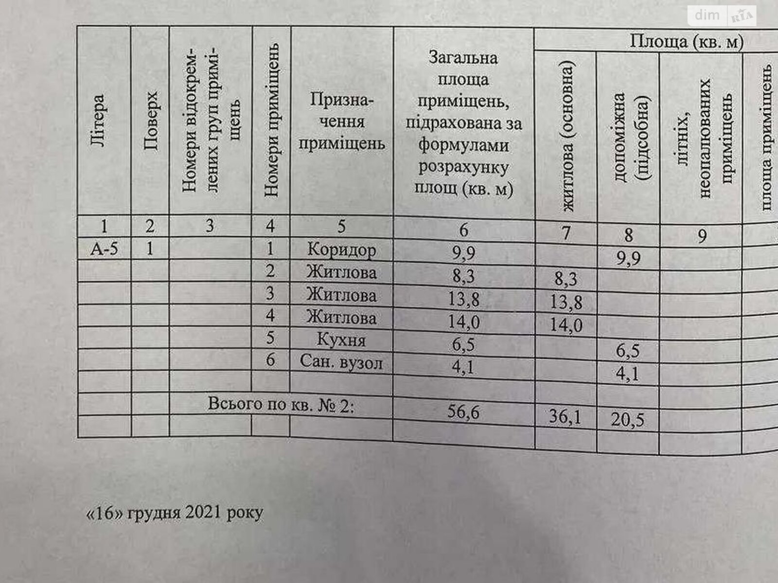 Продажа трехкомнатной квартиры в Харькове, на въезд Пушкинский 10, район Нагорный (Киевский) фото 1