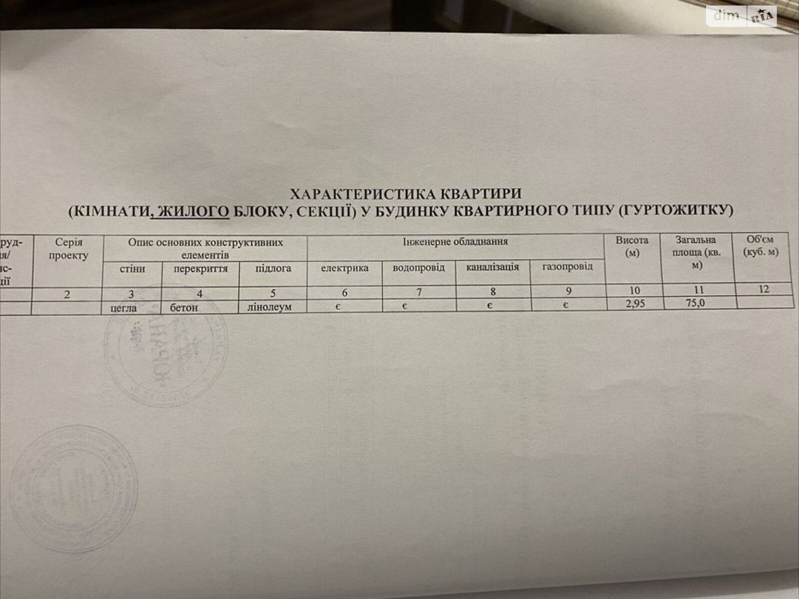 Продаж трикімнатної квартири в Харкові, на вул. Кузнечна, район Основ’янський фото 1 Продаж трикімнатної квартири в Харкові, на вул. Кузнечна, район Основ’янський фото 1