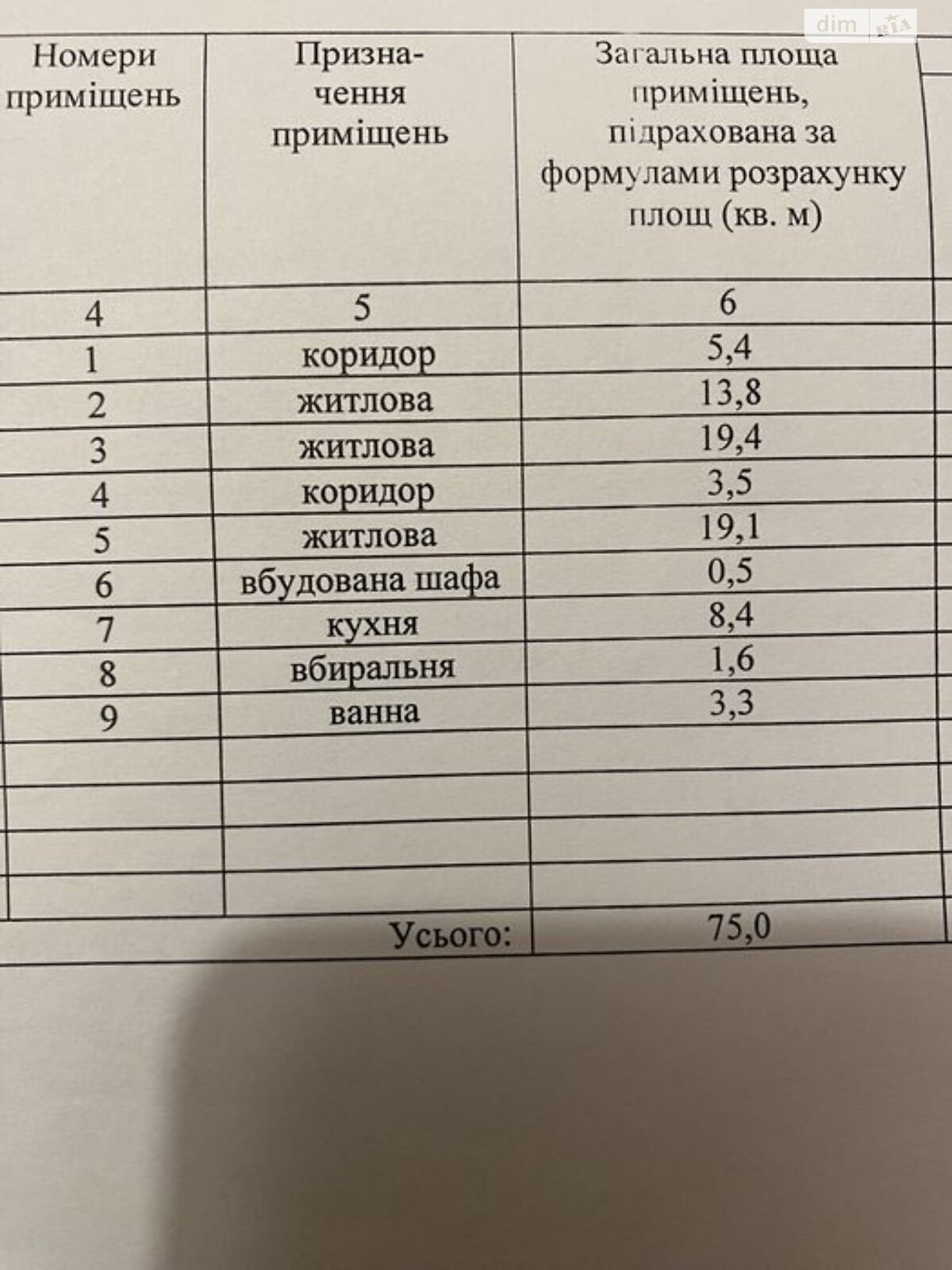 Продаж трикімнатної квартири в Харкові, на вул. Кузнечна, район Основ’янський фото 1