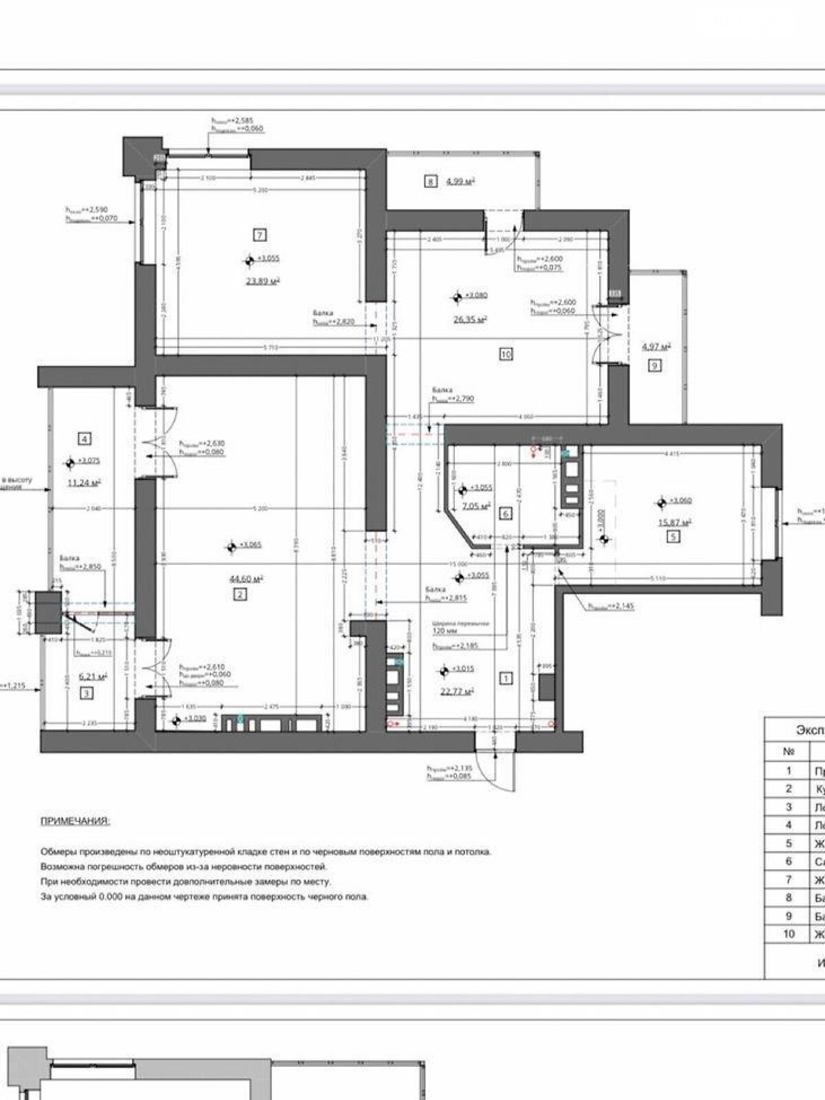 Продажа трехкомнатной квартиры в Харькове, на ул. Рымарская 27, район Университетская Горка фото 1