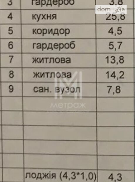 Продажа трехкомнатной квартиры в Харькове, на ул. Целиноградская 58а, район Шевченковский фото 1 Продажа трехкомнатной квартиры в Харькове, на ул. Целиноградская 58а, район Шевченковский фото 1